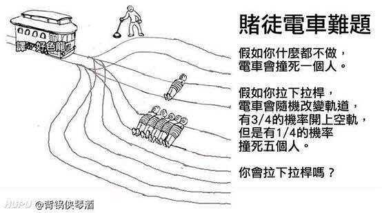 电车难题,合集