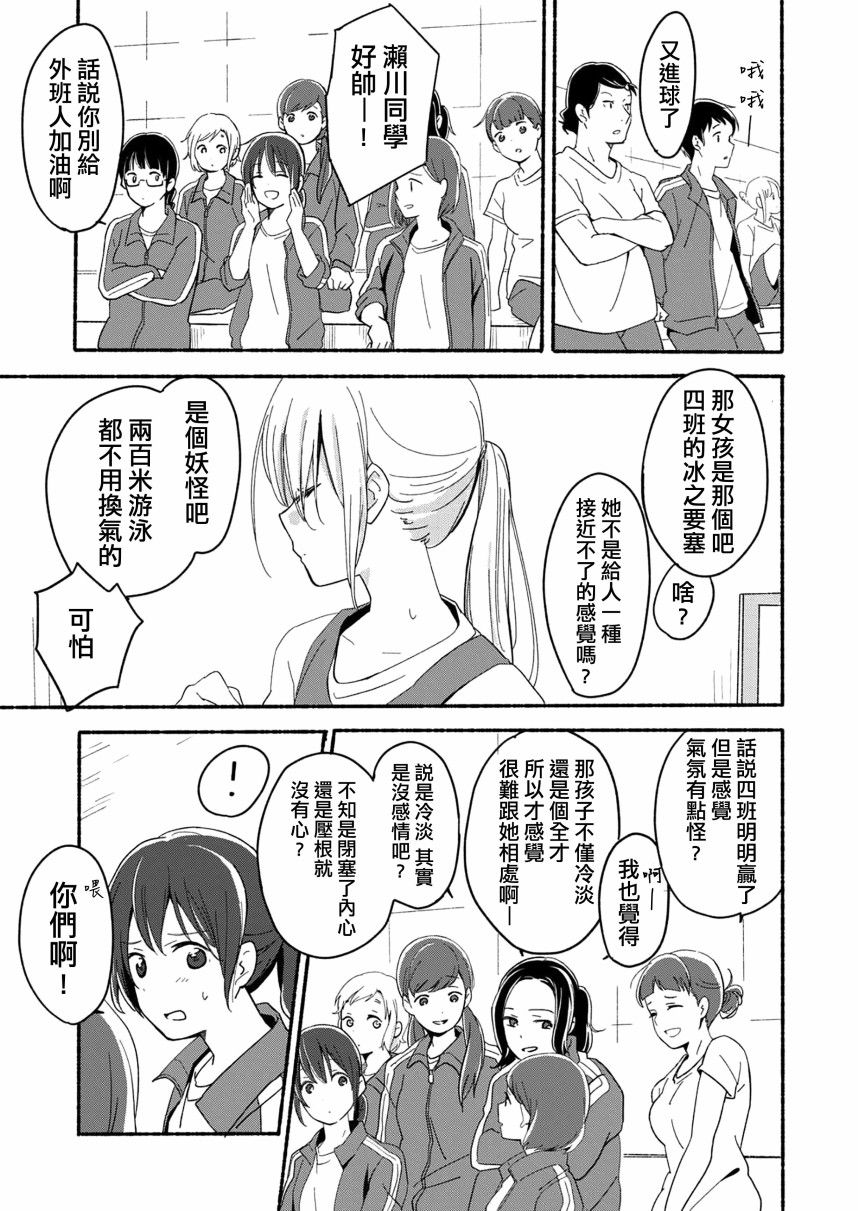 百合,漫画