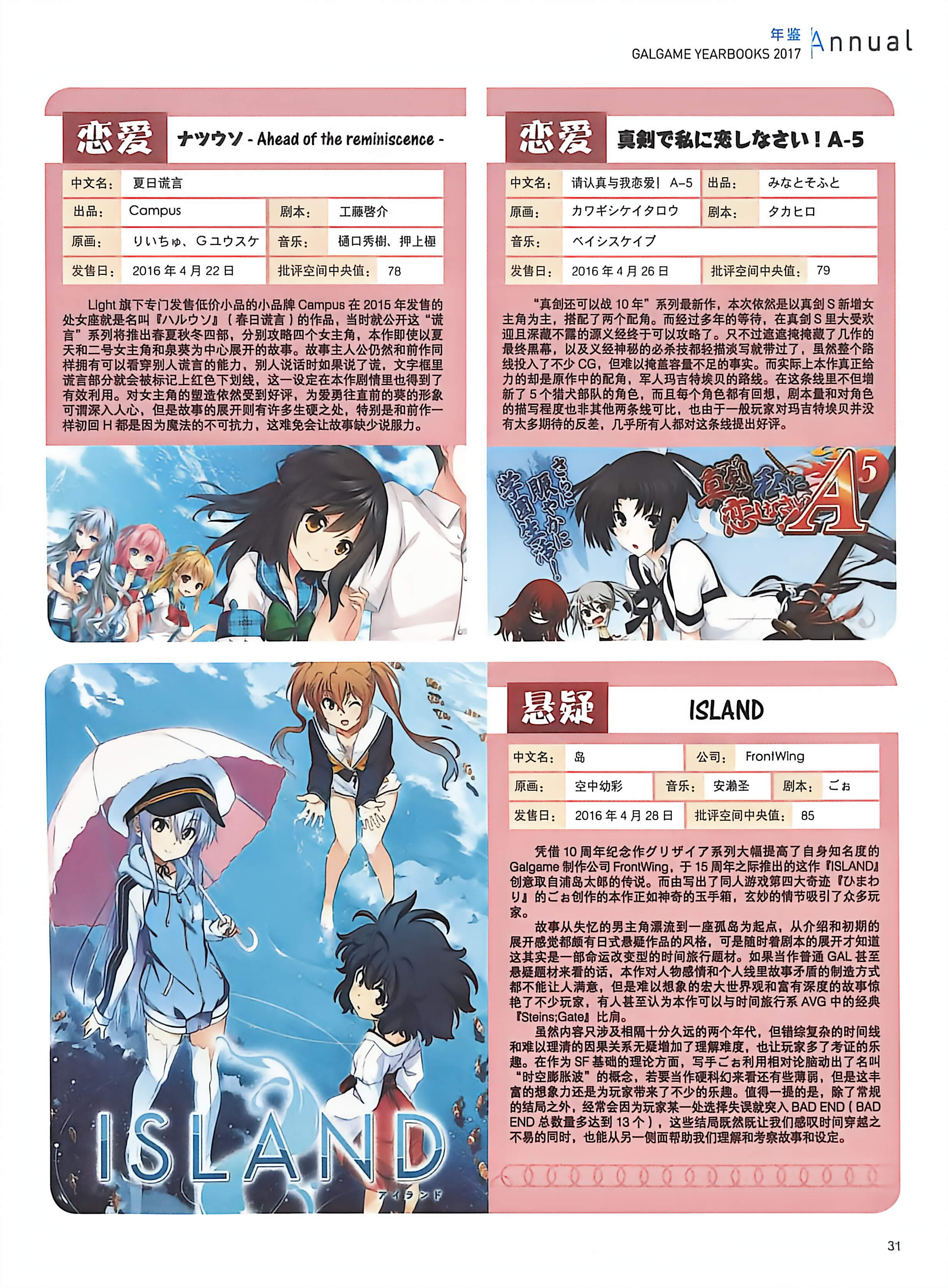 二次元狂热,GALgame,恋爱游戏