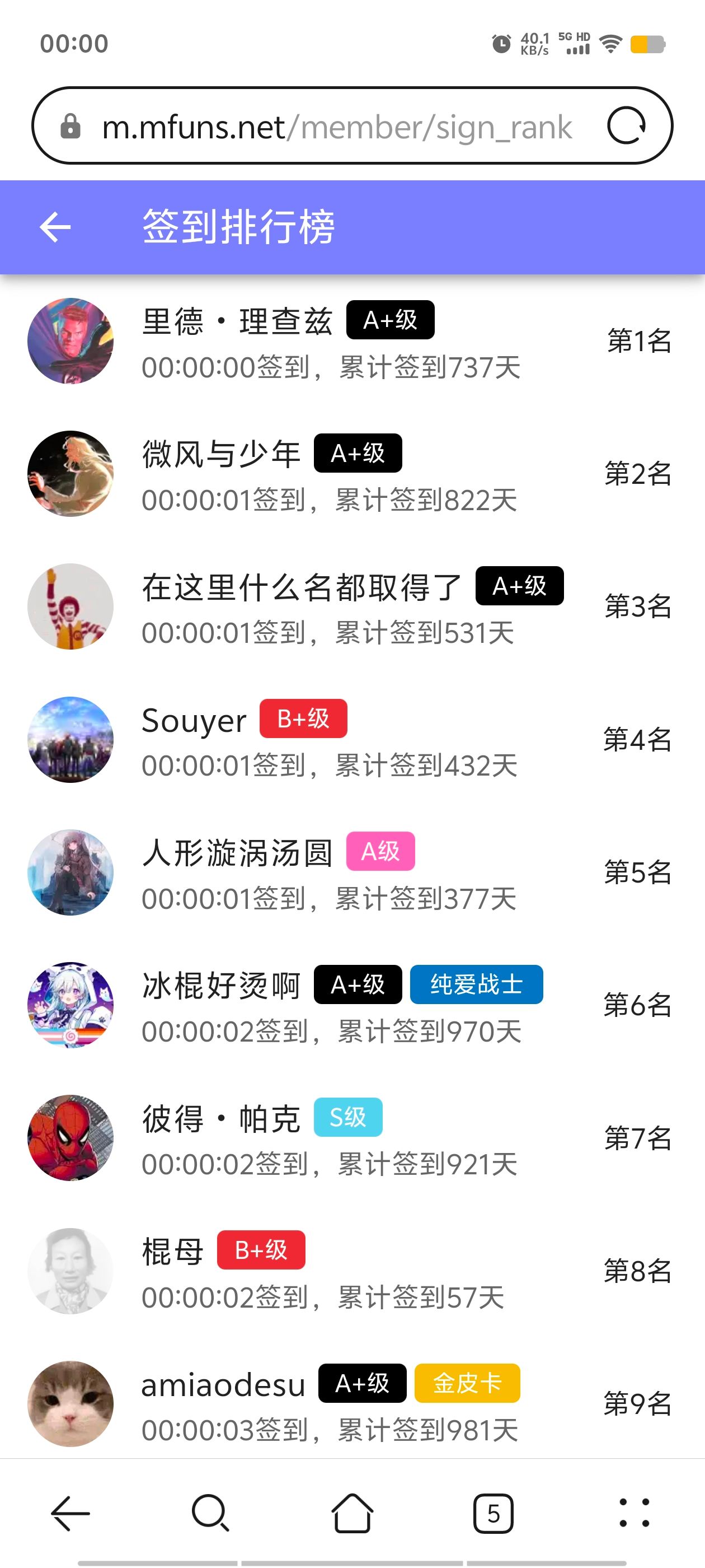 签到,签到纪念,每日签到,随缘签到,已签到,站内签到,M站签到,签到排行榜,首签