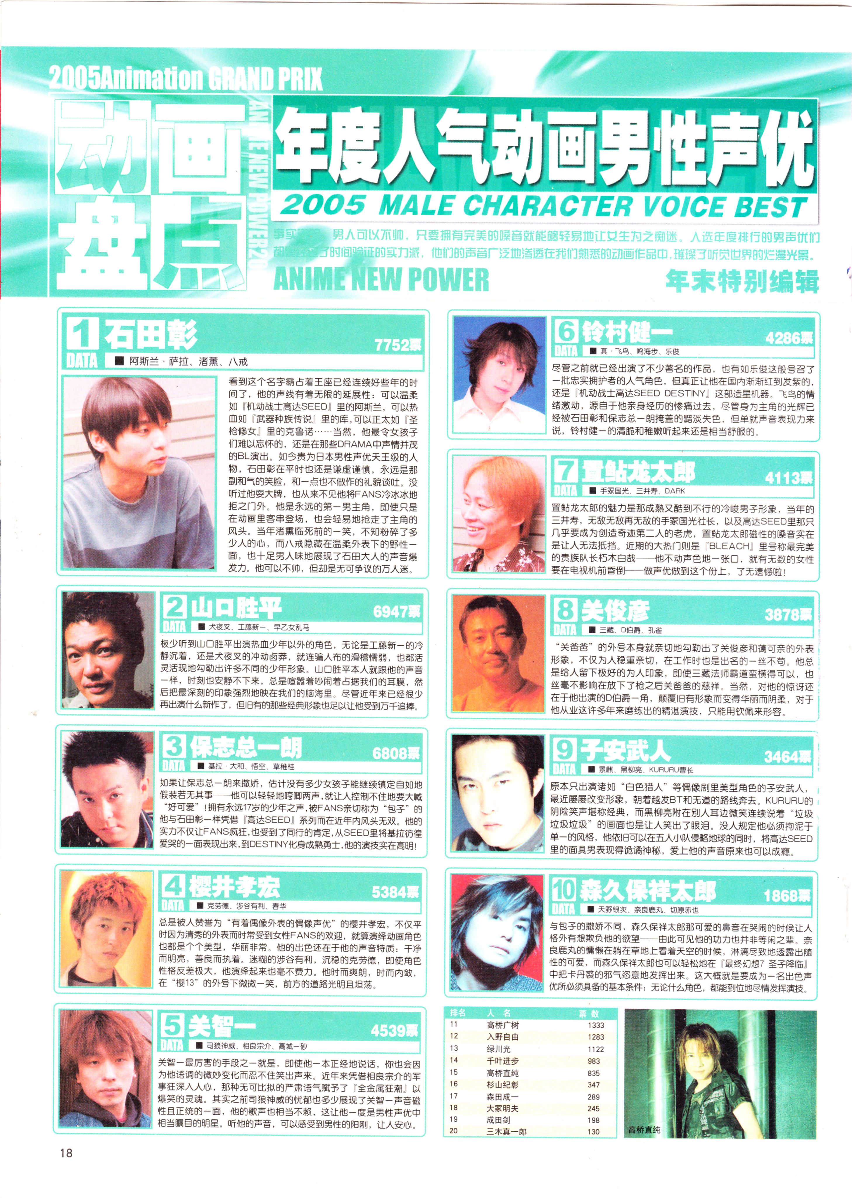 动漫,ACG,二次元,杂志,动感新势力