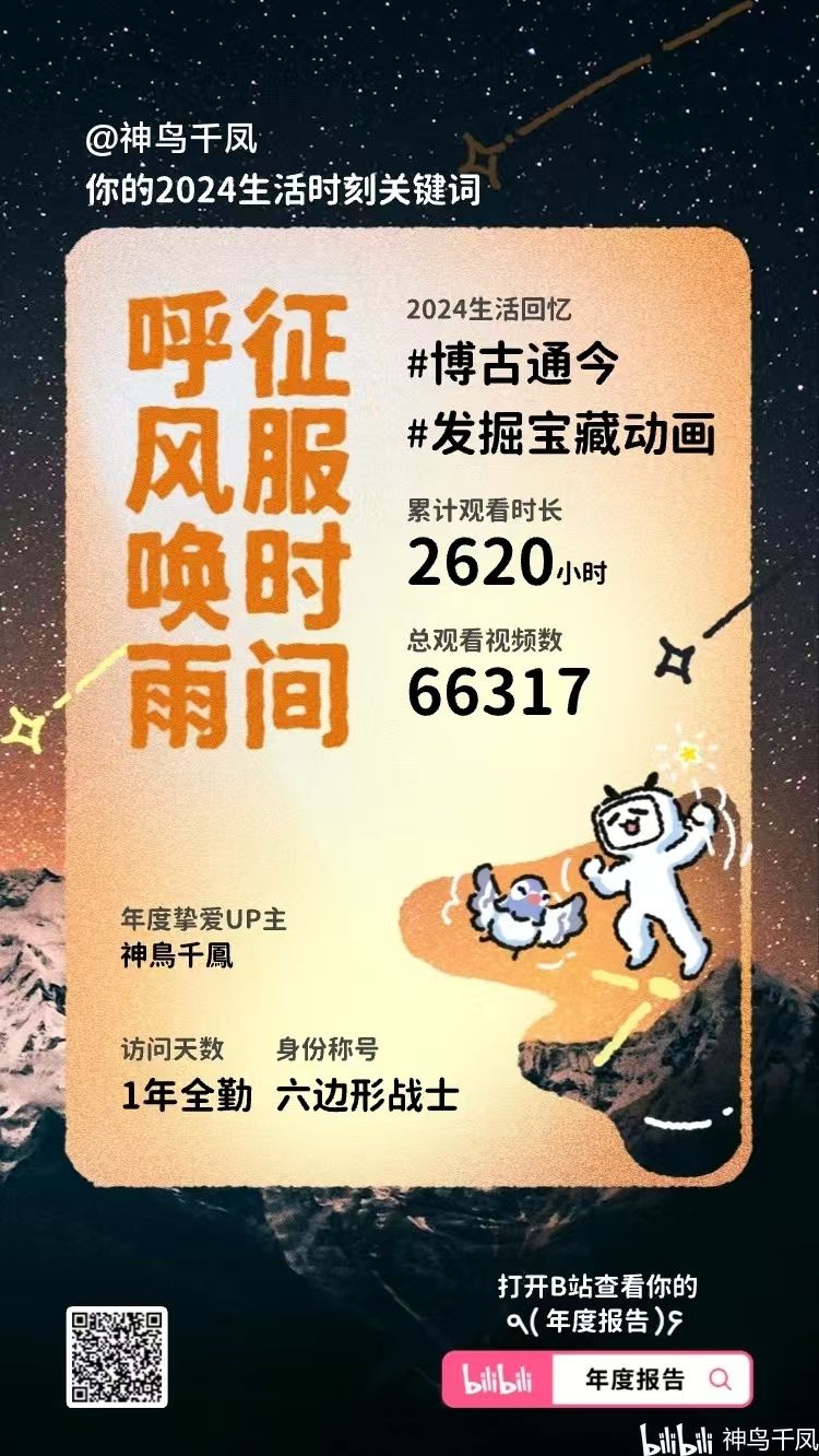 哔哩哔哩,2024,年度报告