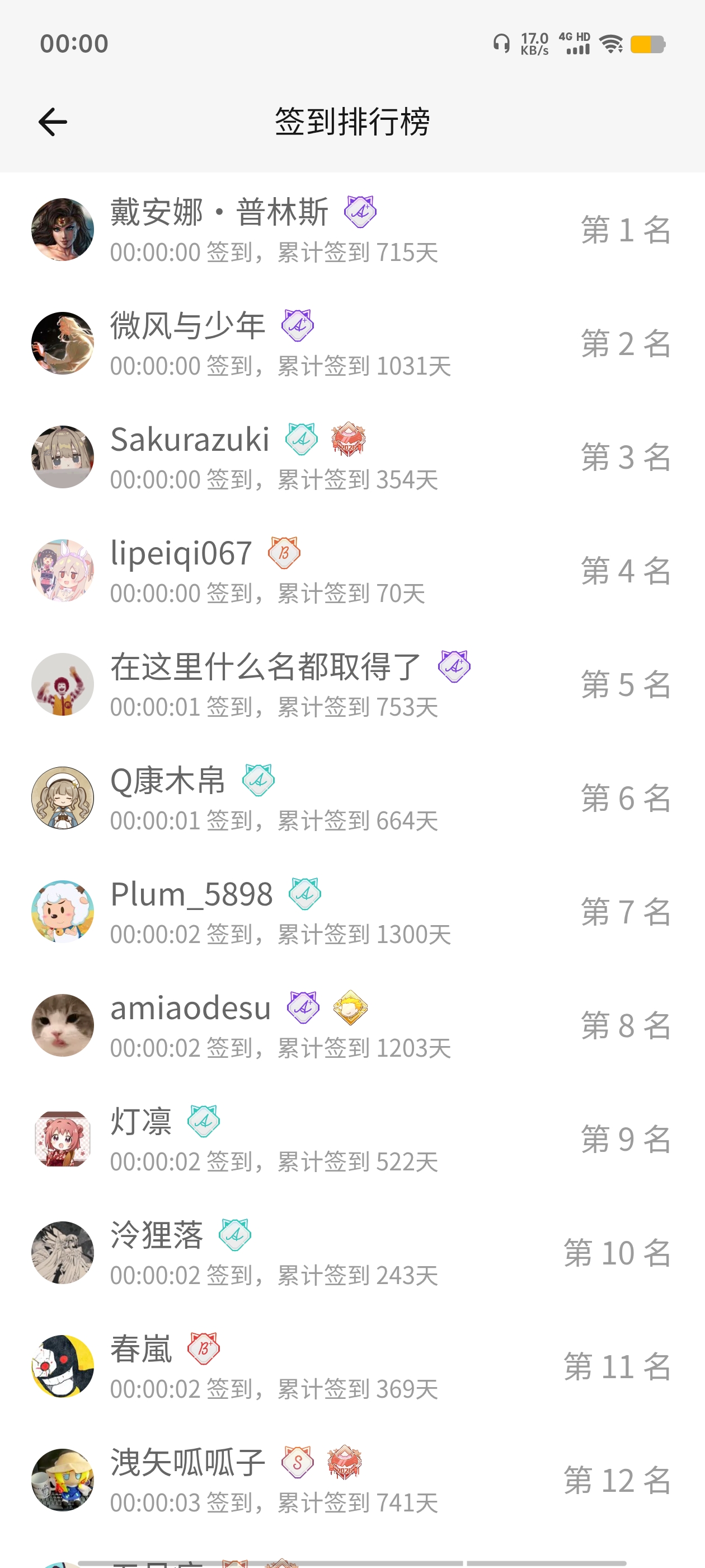 签到,首签,每日签到,明日签到,签到排行榜,随缘签到,M站签到