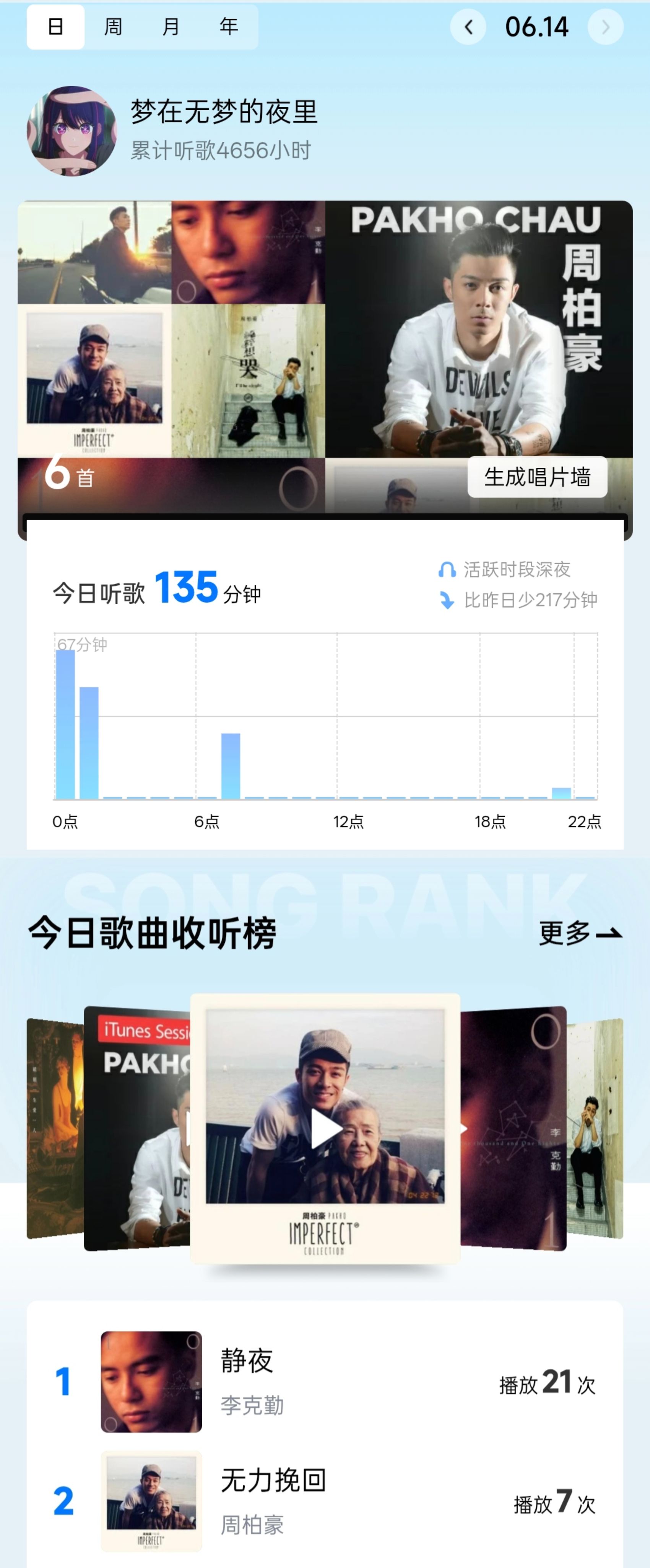 无梦的夜里记事本