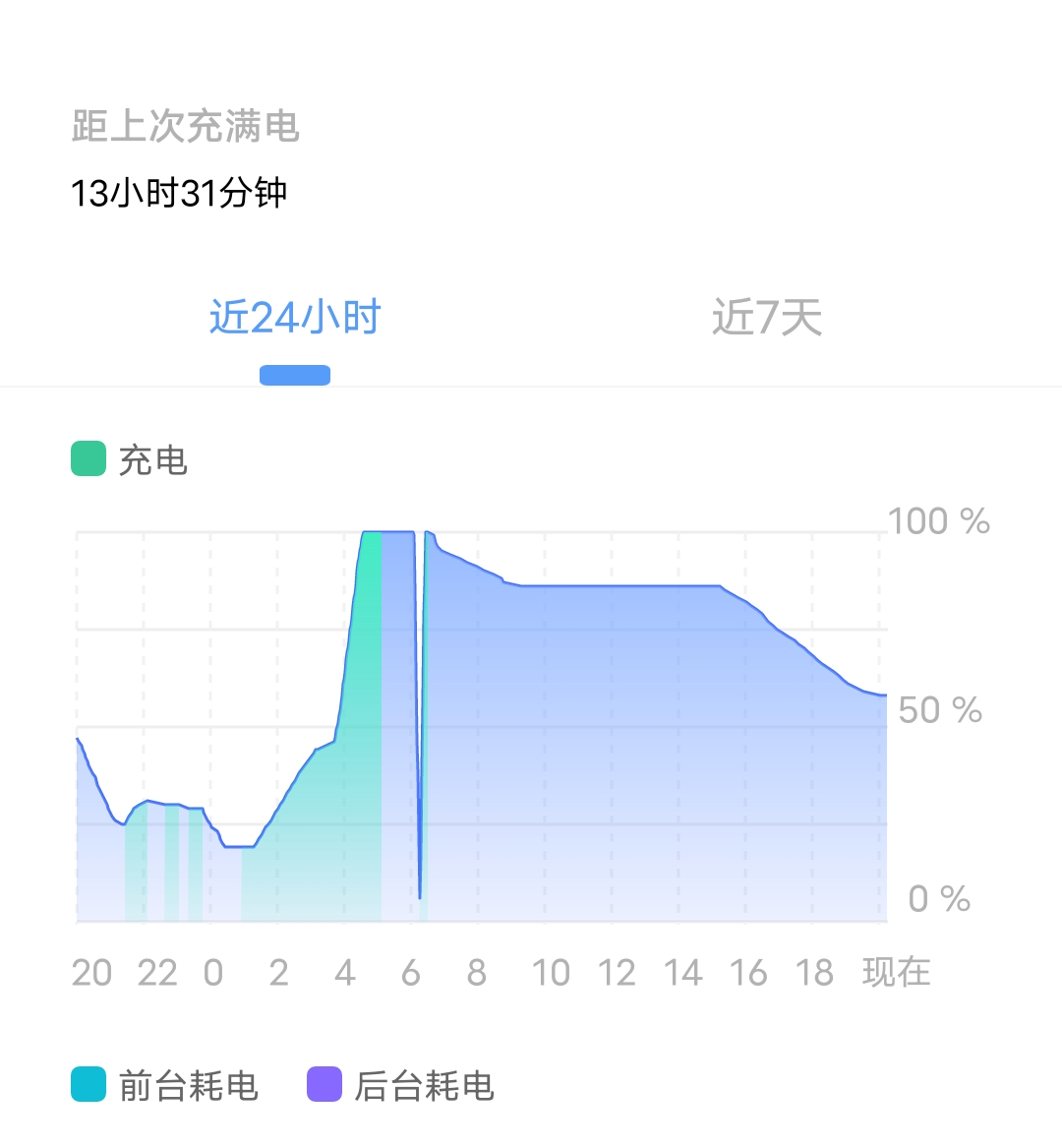 /static/8d8473cb71dd114dfbcb962d8bac72c9c7f7324aaea9a0b2004b8c1e36574886.png