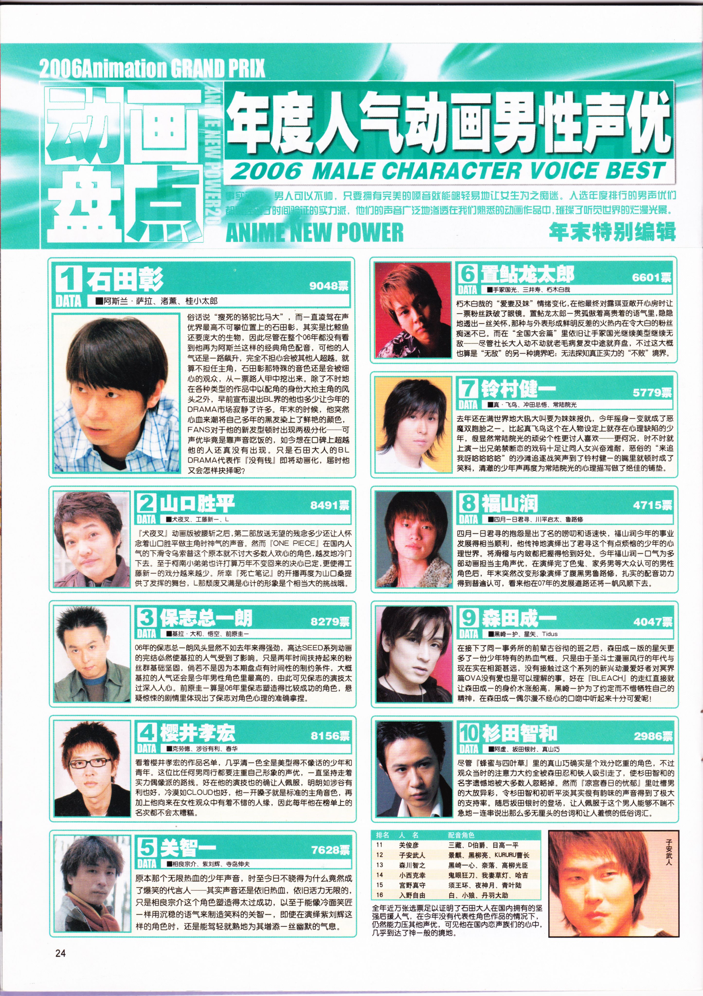 动感新势力,动漫,ACG,二次元,动画,杂志,动新DVD