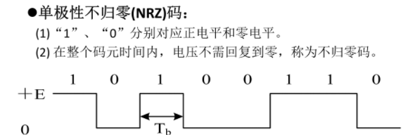 学习,通信,通信原理