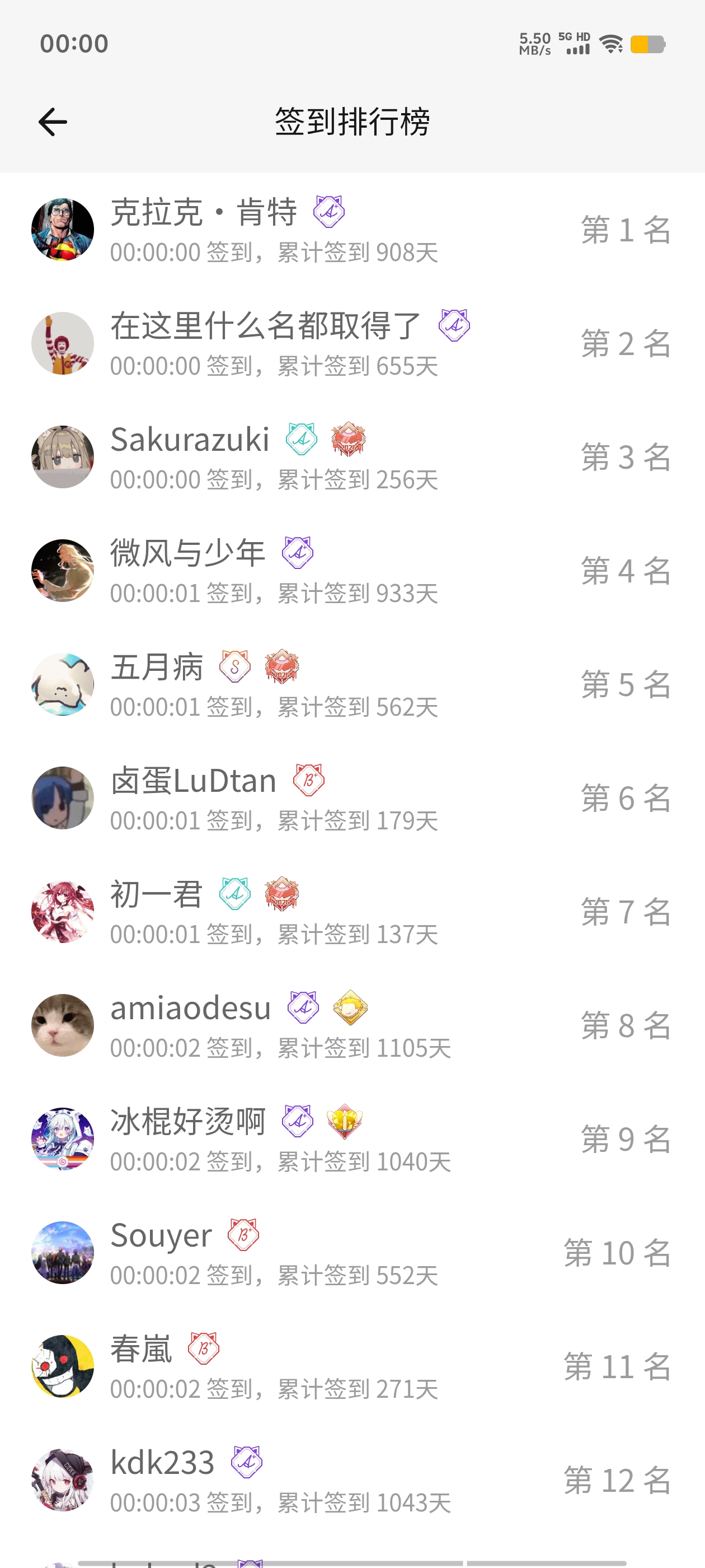 签到,签到排行榜,首签,随缘签到,每日签到