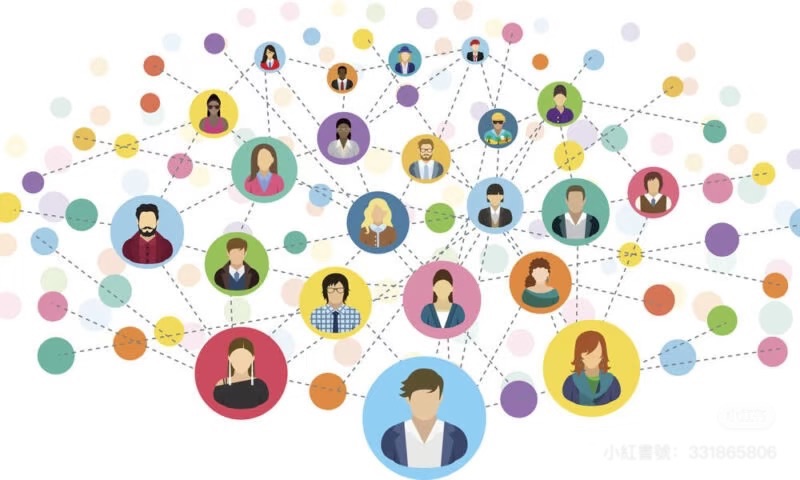 星空,蓝与白杂志,未来,预测