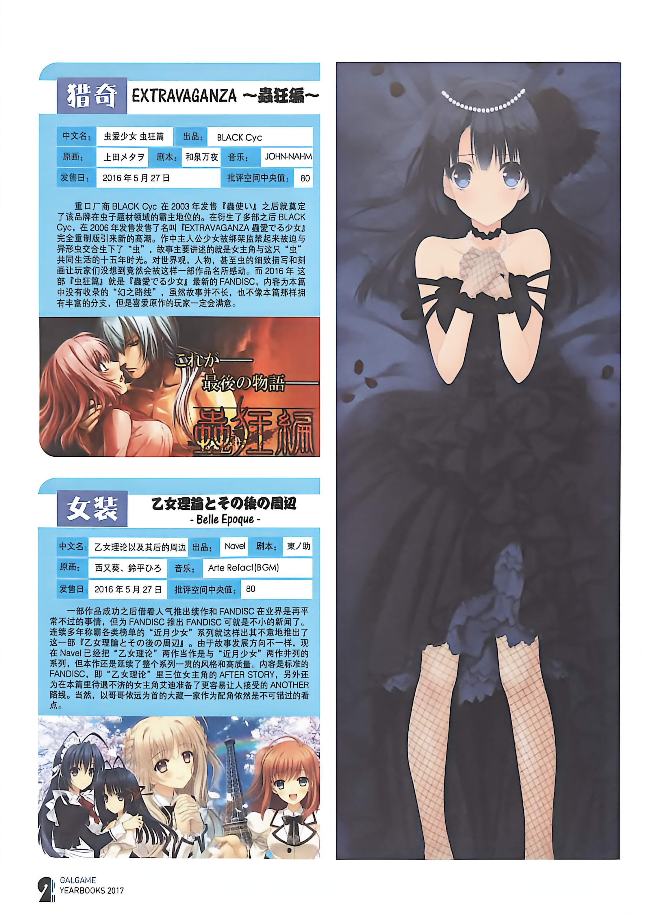 二次元狂热,GALgame,恋爱游戏