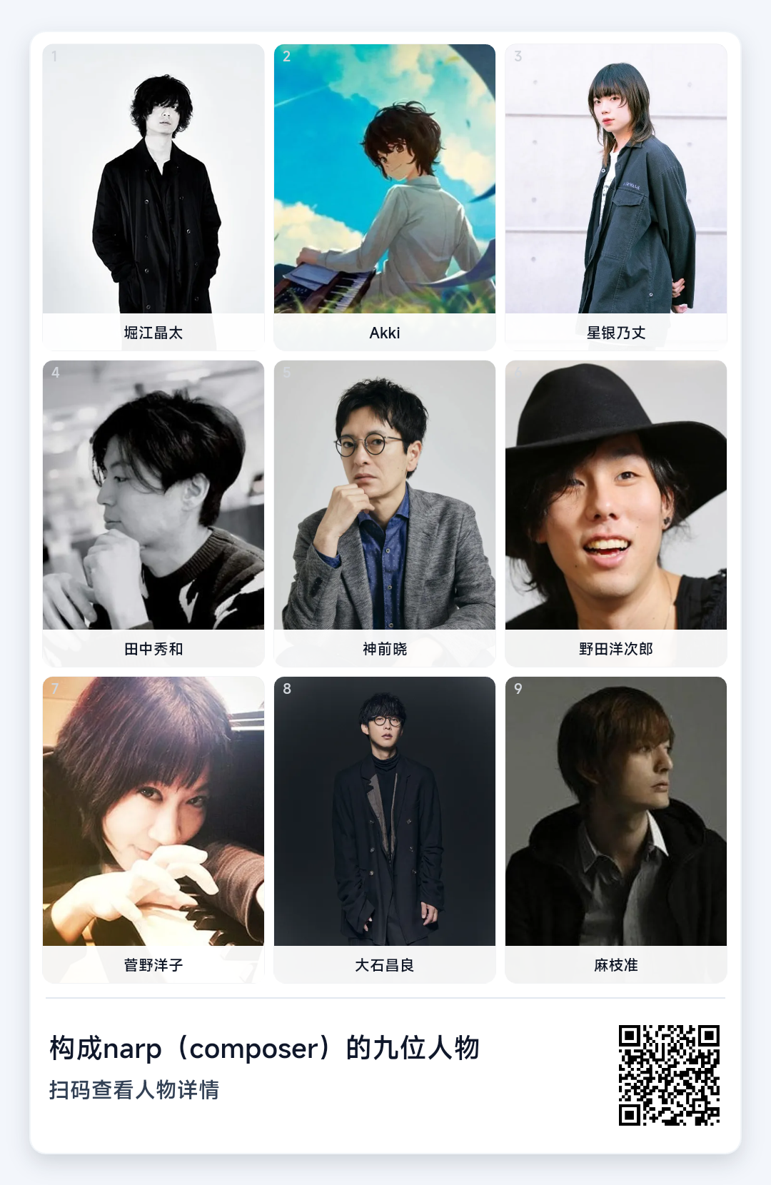 音乐人,堀江晶太,神前晓,水町凉,音乐,艺术家,radwimps