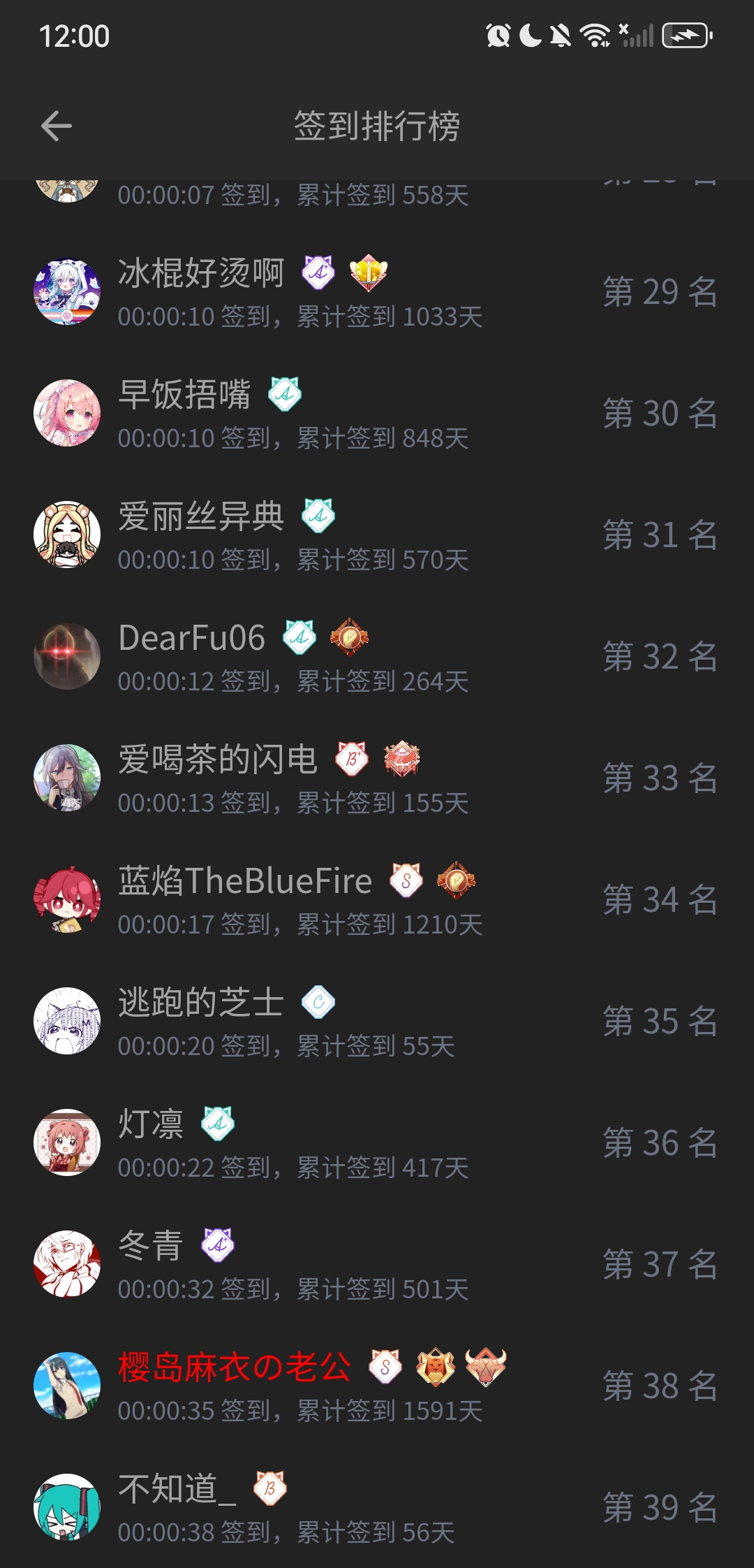 39,签到,签到排行榜