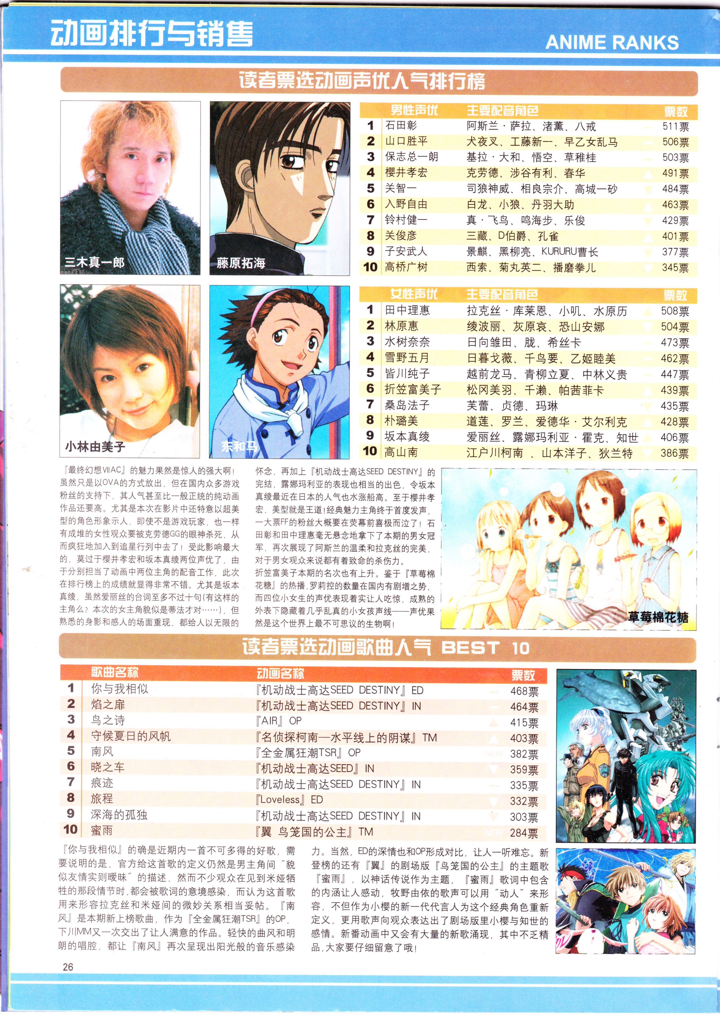 动漫,ACG,二次元,杂志,动感新势力