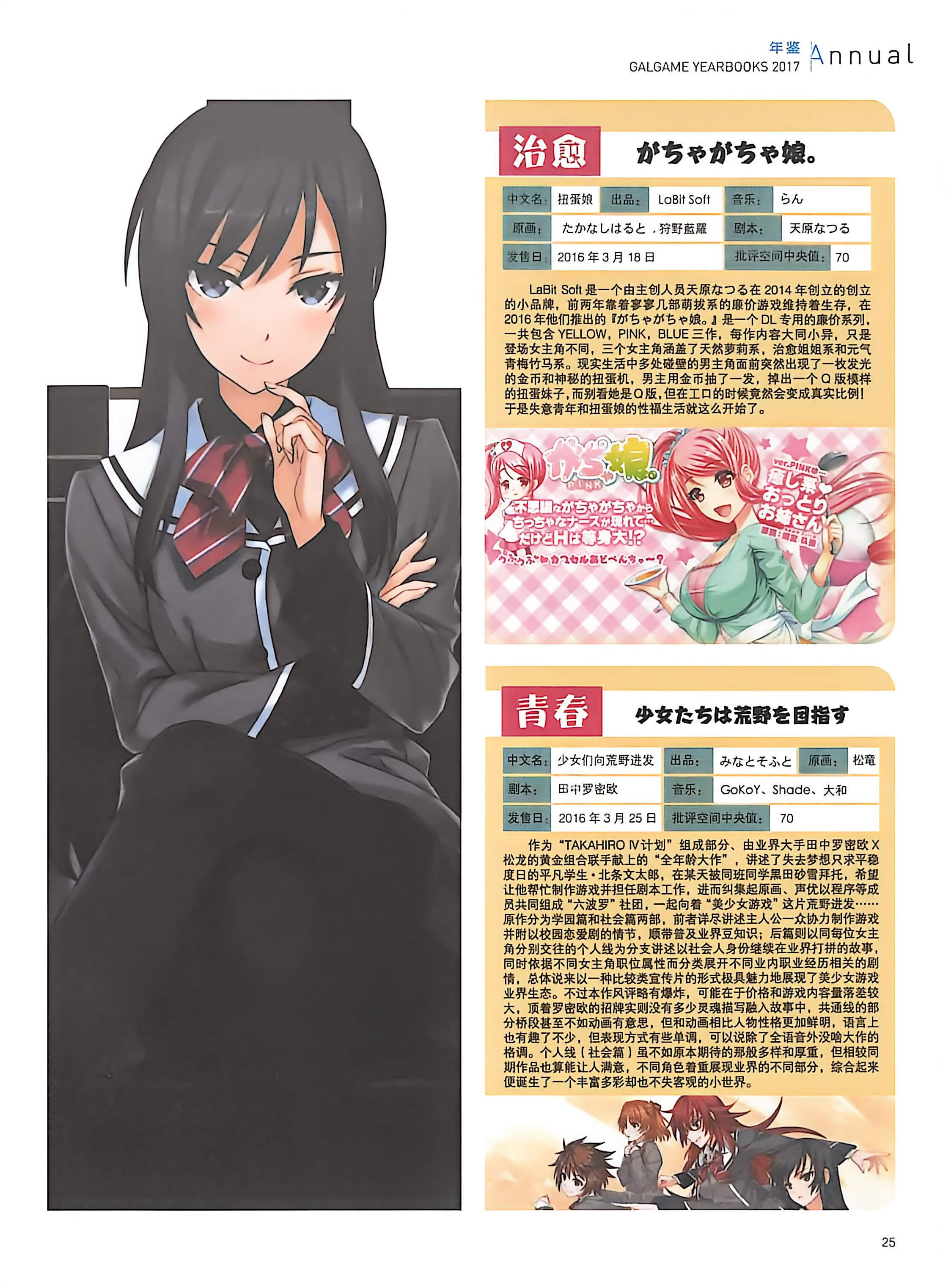 二次元狂热,GALgame,恋爱游戏