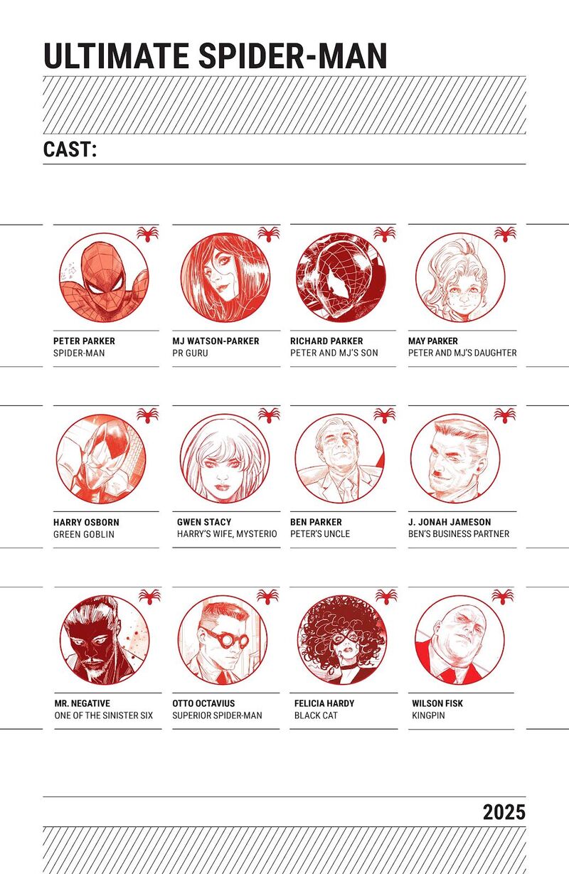 漫画,漫威漫画,美漫,超级英雄,动漫,终极宇宙,终极蜘蛛侠,蜘蛛侠,漫威,ACG