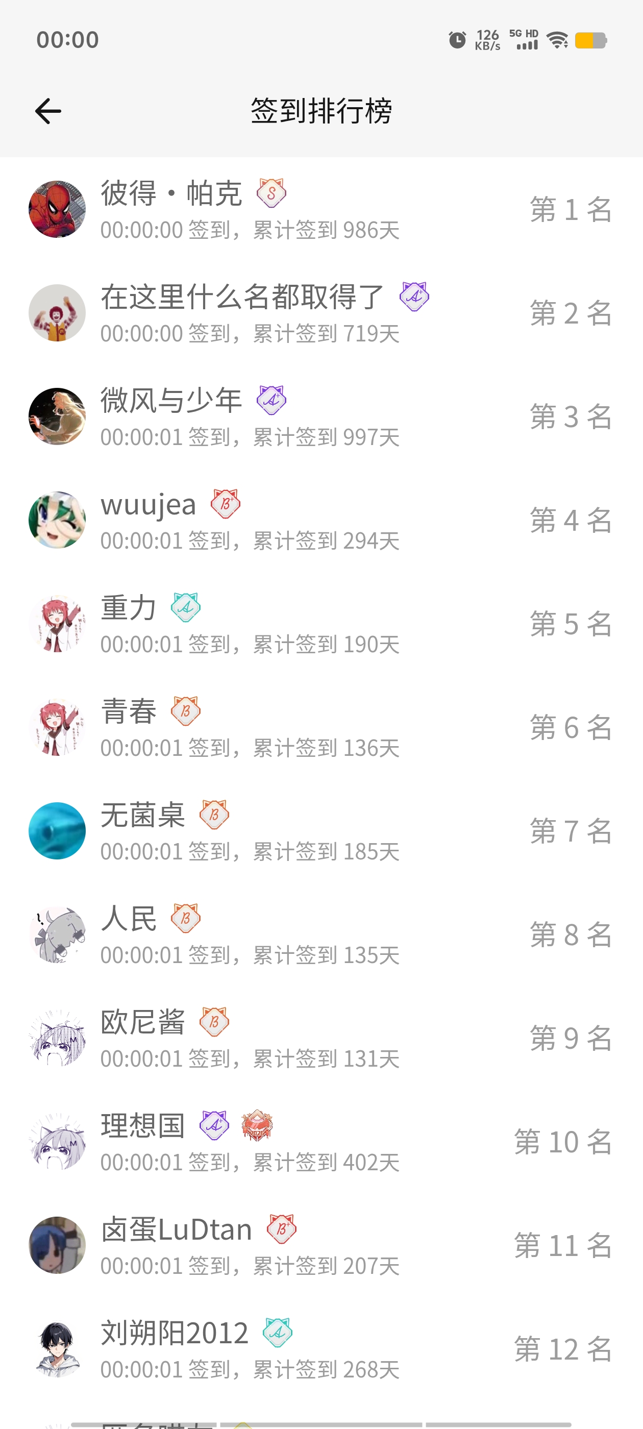 签到,明日签到,每日签到,首签,签到排行榜,随缘签到,M站签到