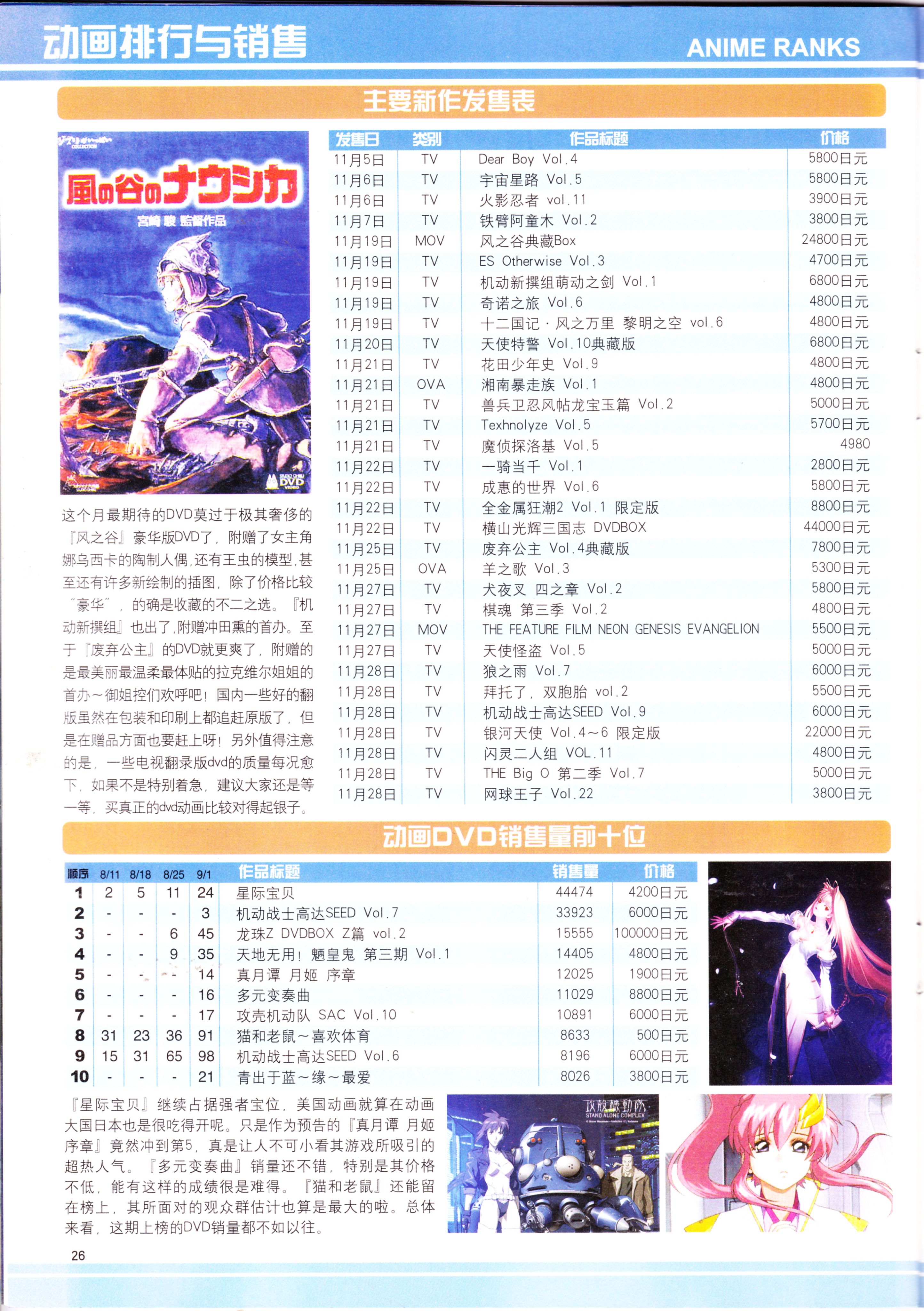 钢之炼金术师,动感新势力,番剧推荐,经典老番,动漫杂志,动漫盘点,月姬,型月