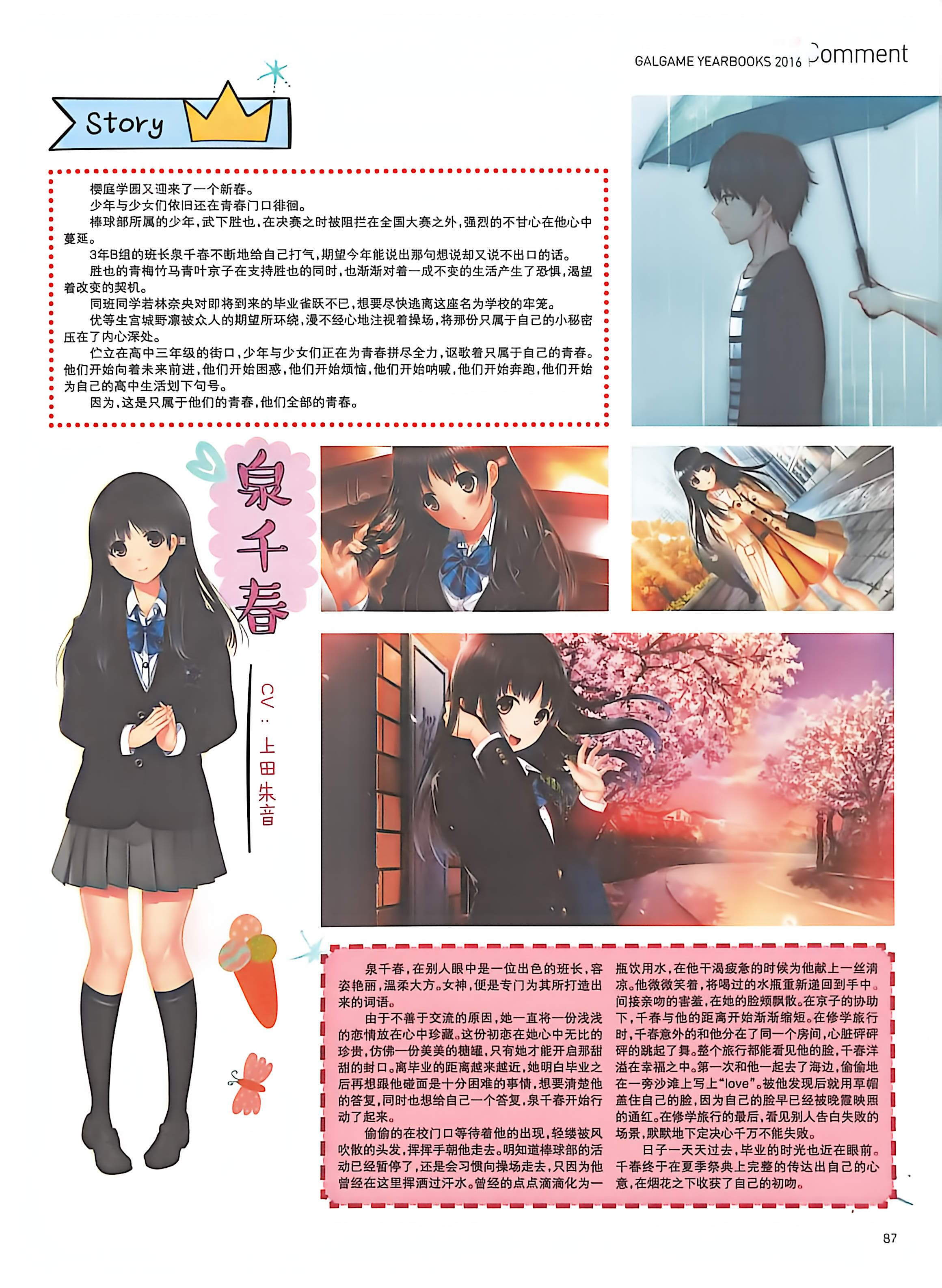 二次元狂热,GALgame,恋爱游戏