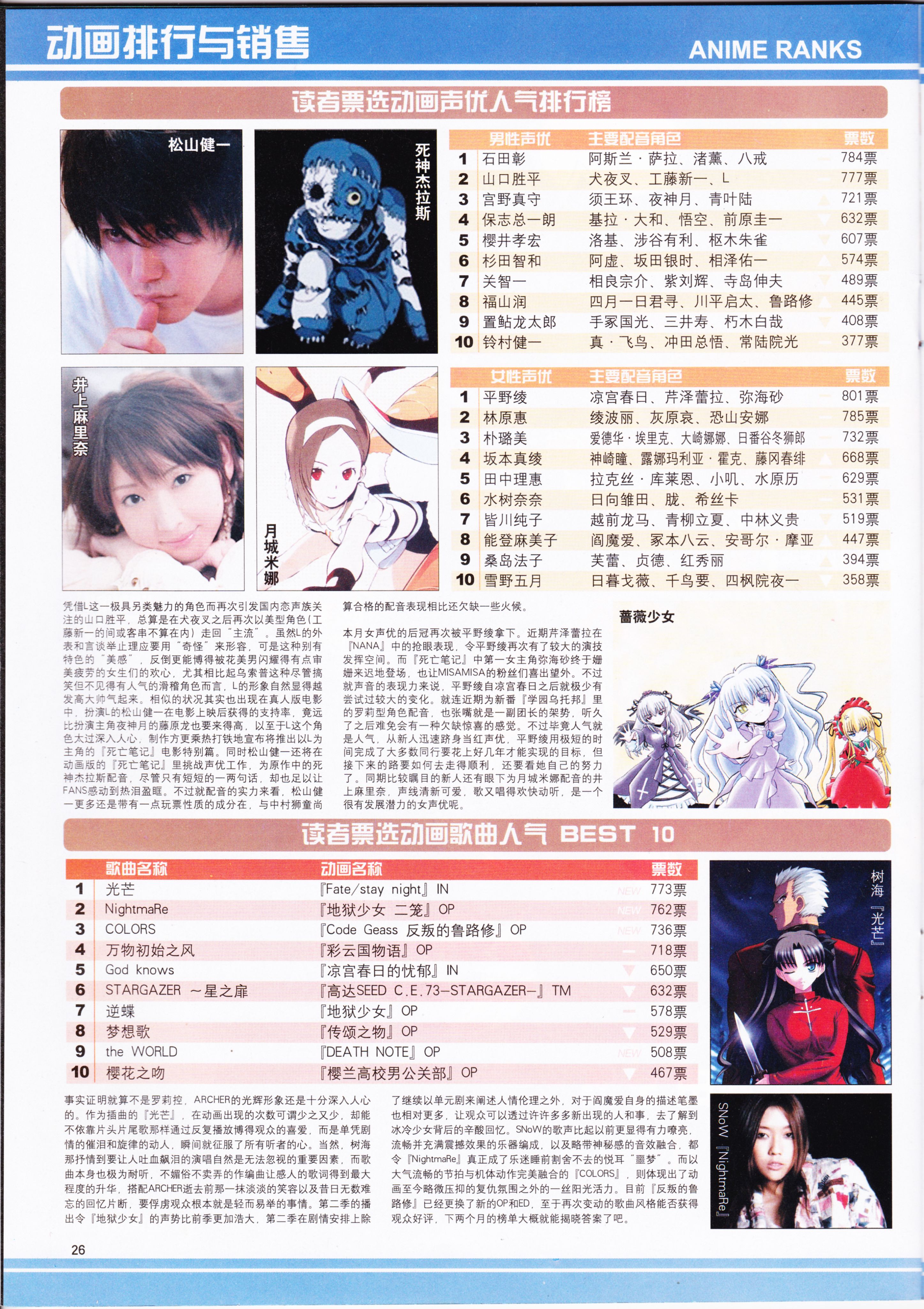 动感新势力,动漫,ACG,二次元,动画,杂志,动新DVD