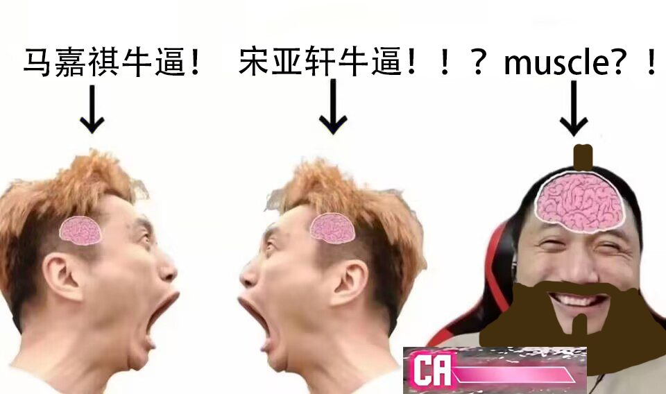 街头霸王6,街霸,桑吉尔夫