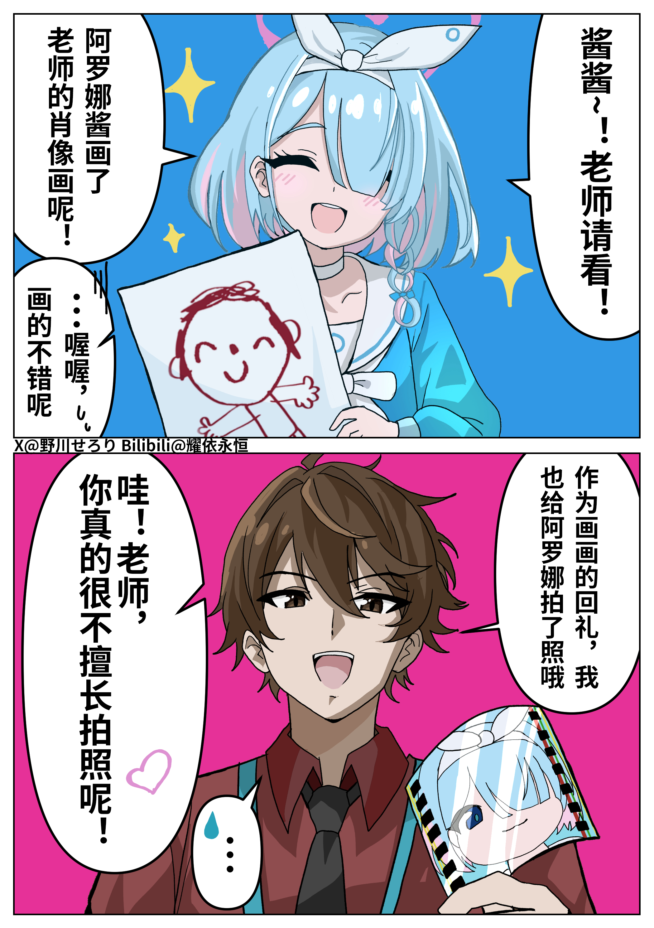 假面骑士,碧蓝档案,蔚蓝档案