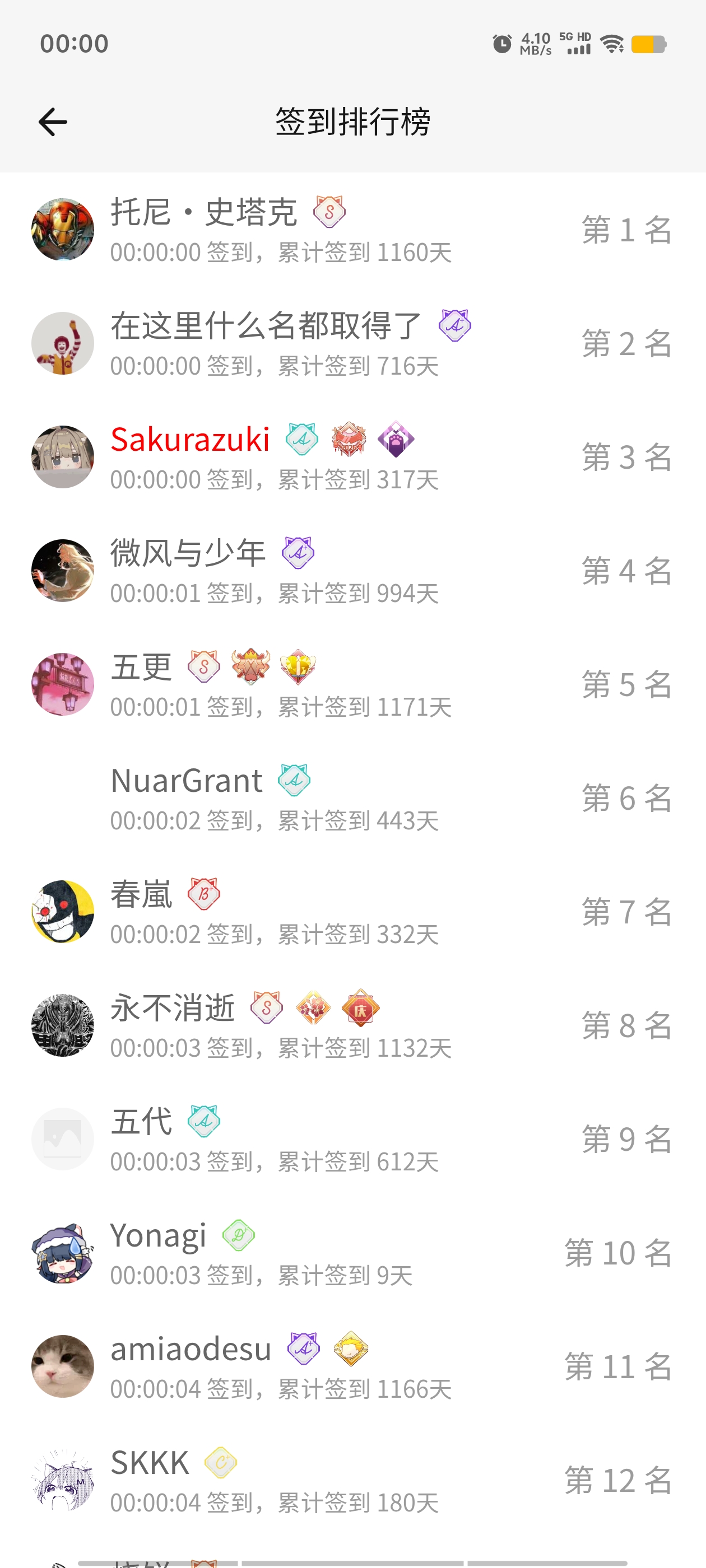 签到,明日签到,每日签到,首签,签到排行榜,随缘签到