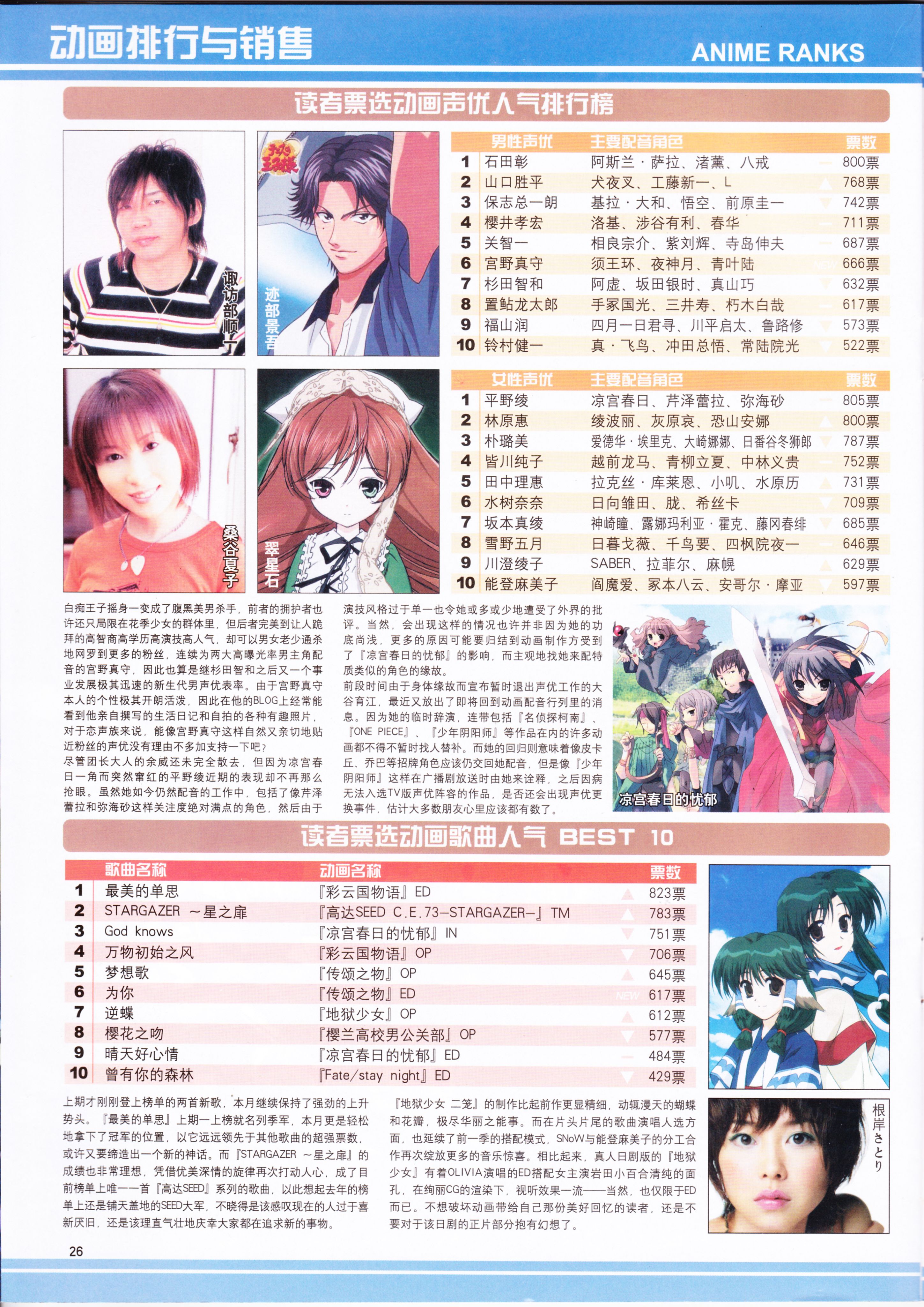 动感新势力,动漫,二次元,ACG,杂志