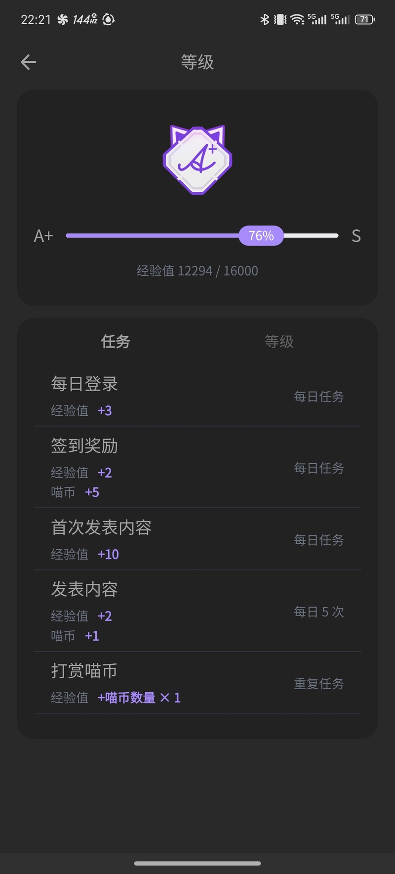喵站,喵御宅,整活