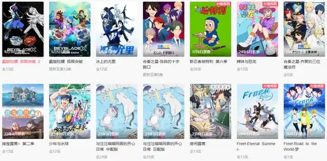 二次元,A站,快手