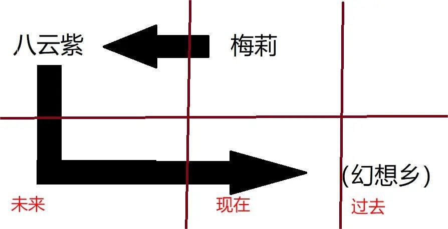 /static/9b0e27a9817a6d230a4dd3dd732f97a6b7e3f7300e31af3dc7a13943fa0a8ba2.jpg