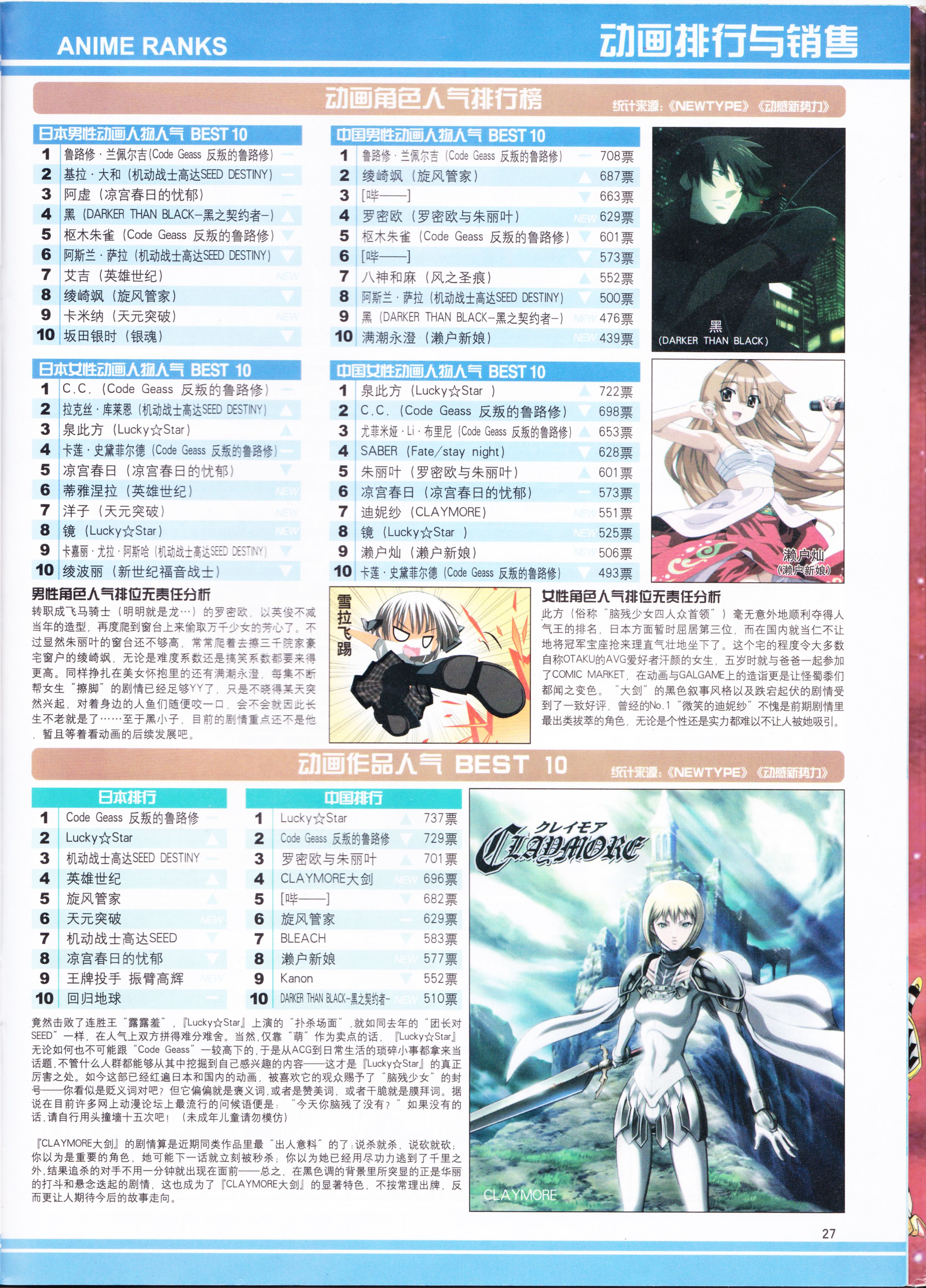 动感新势力,动漫,ACG,二次元,动画,杂志,动新DVD