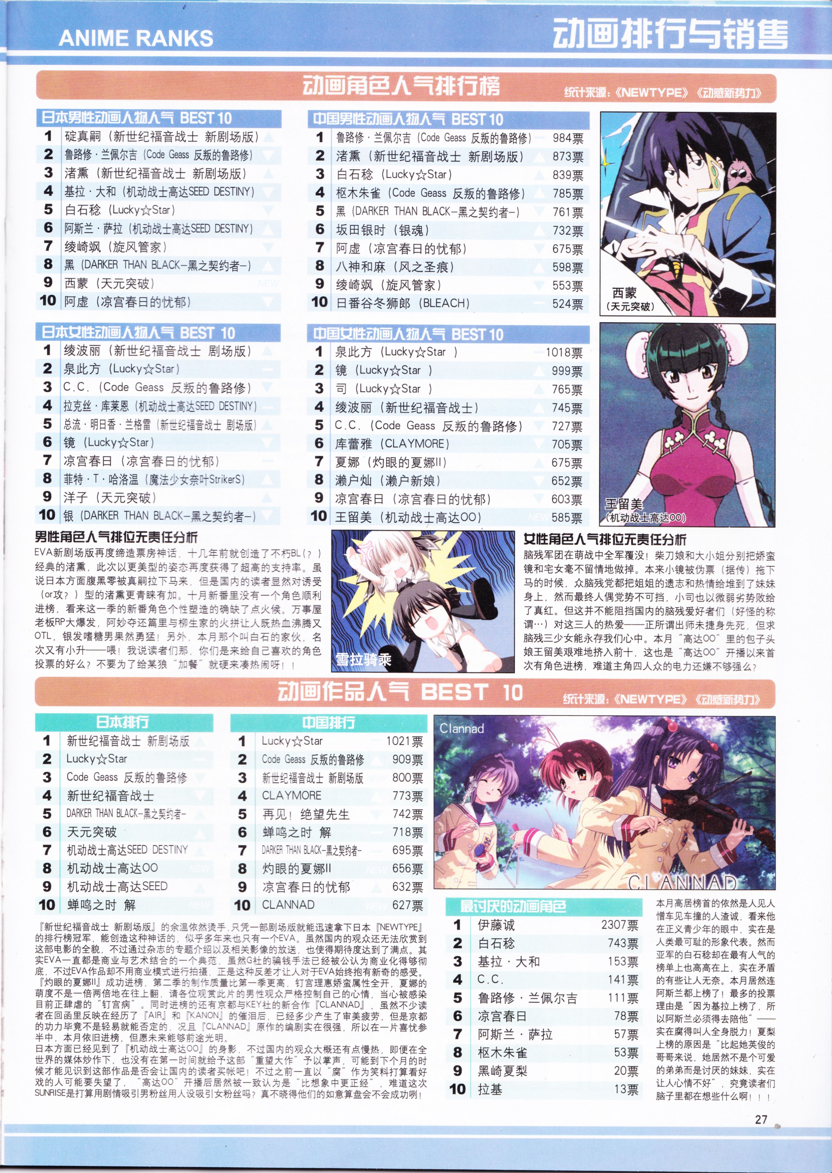 二次元,ACG,动漫