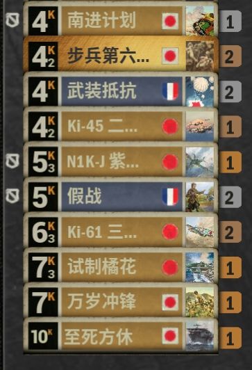 KARDS,日法卡组,冰岛游戏,二战