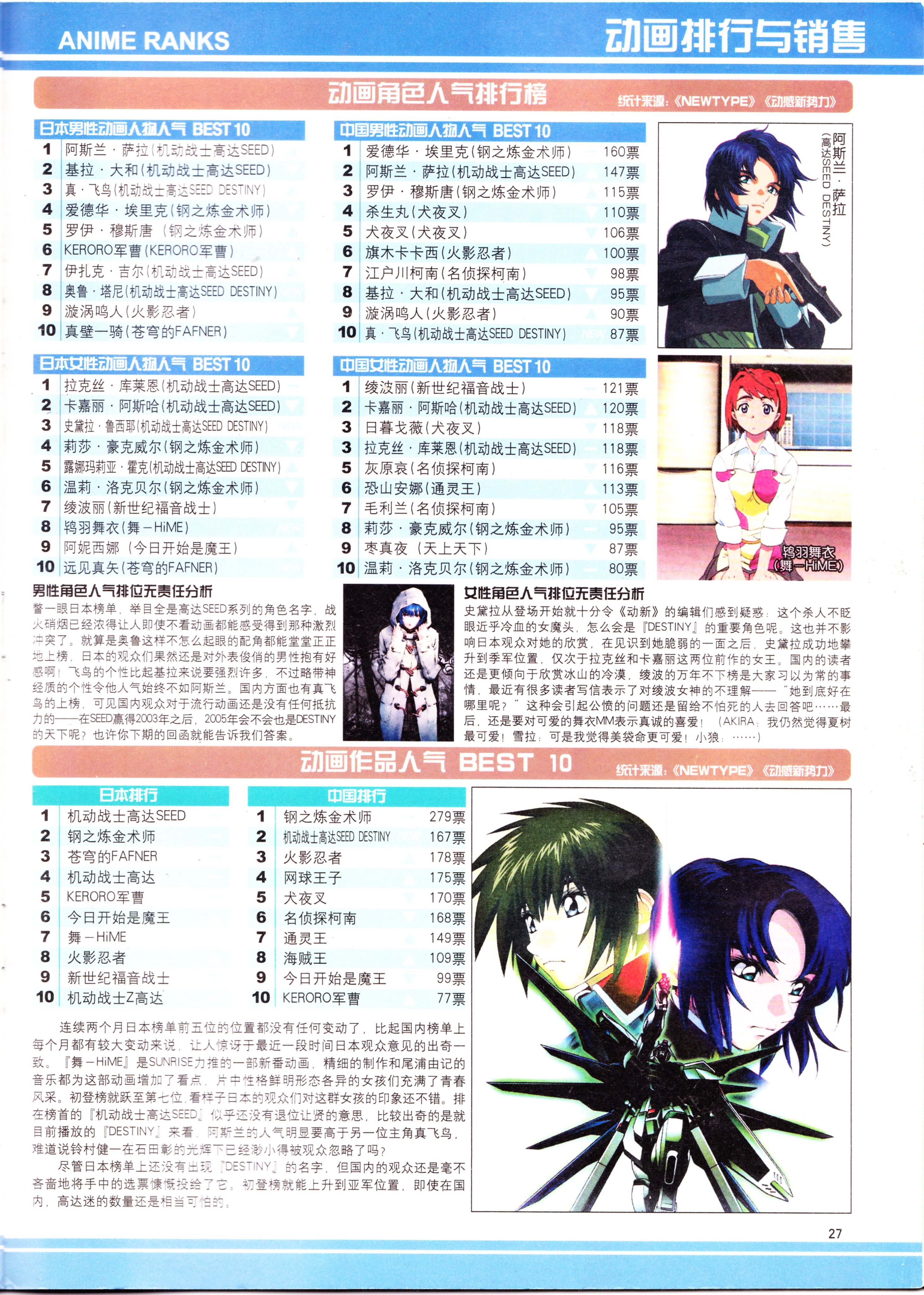 经典老番,死神,校园迷糊大王,现视研,微笑的闪士,新选组,动画,动感新势力