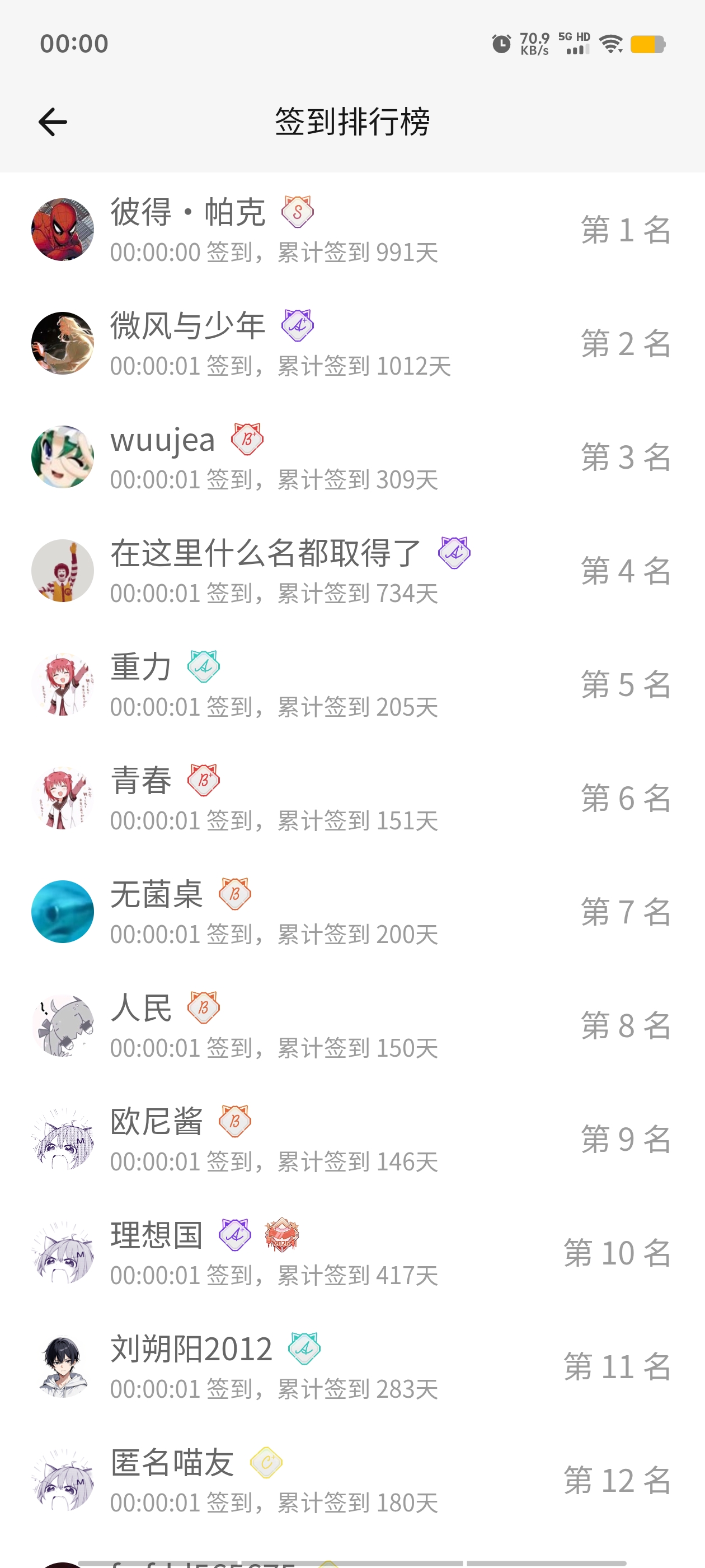 签到,首签,签到排行榜,明日签到,每日签到,随缘签到,M站签到