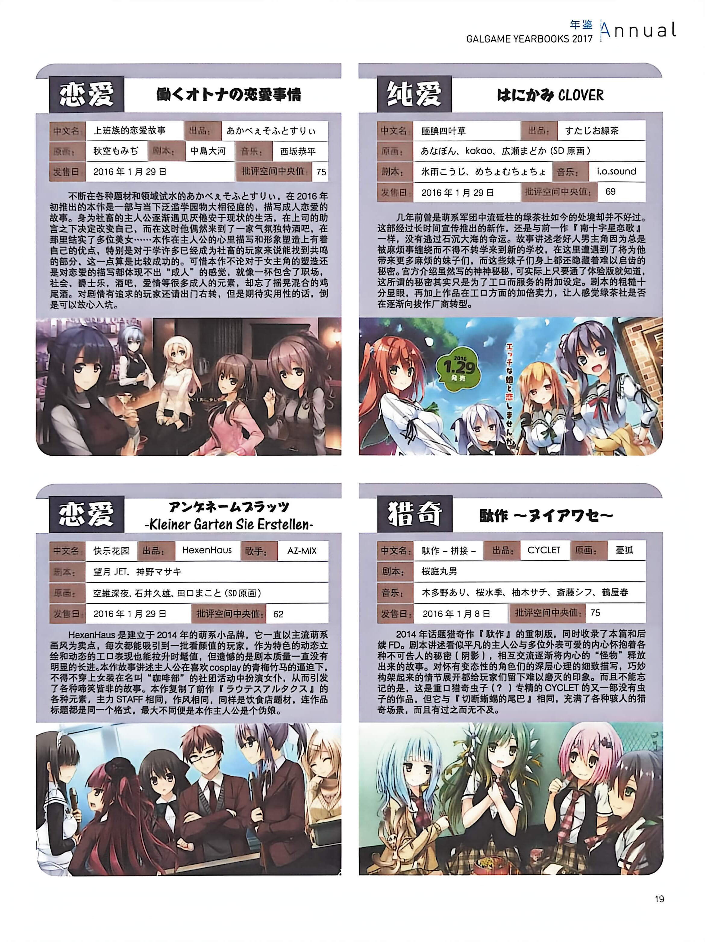 二次元狂热,GALgame,恋爱游戏