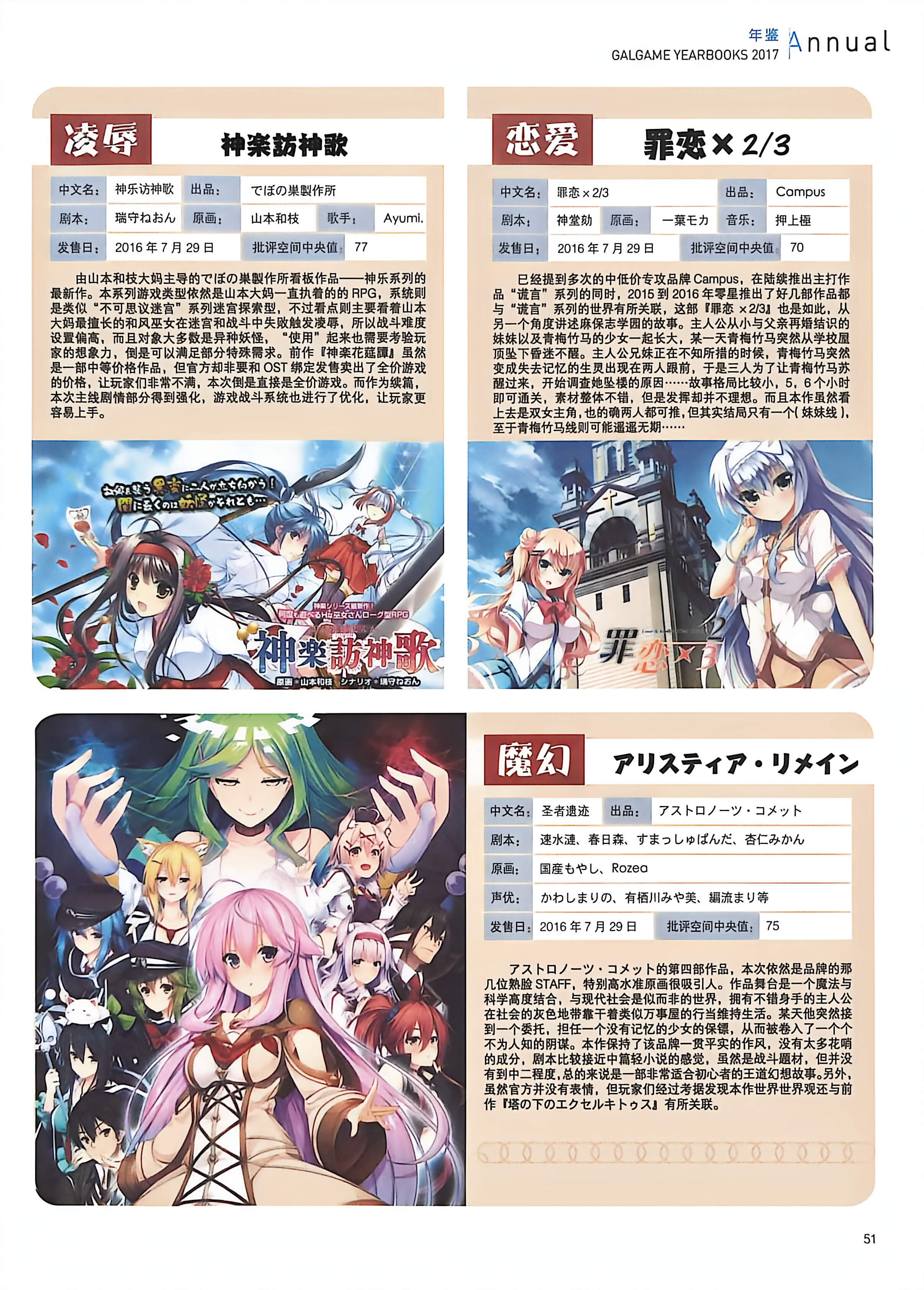 二次元狂热,GALgame,恋爱游戏