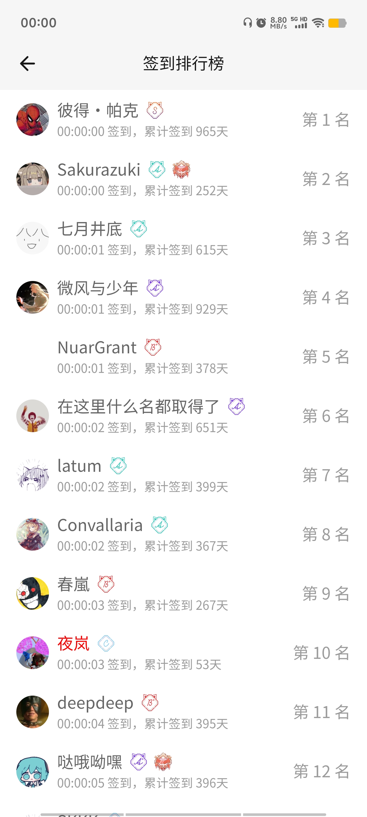 签到,每日签到,签到排行榜,随缘签到