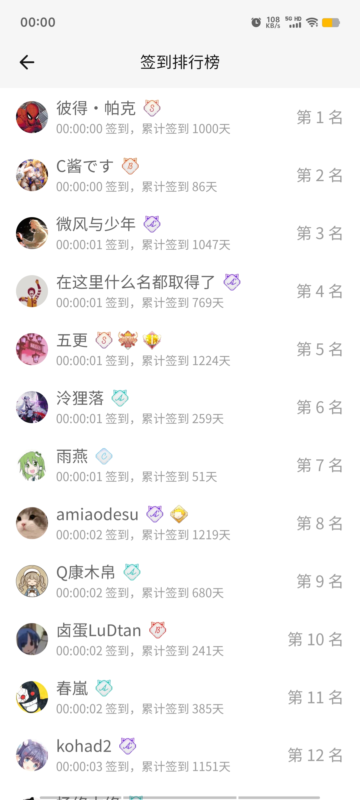 签到,首签,明日签到,每日签到,签到排行榜,M站签到,随缘签到