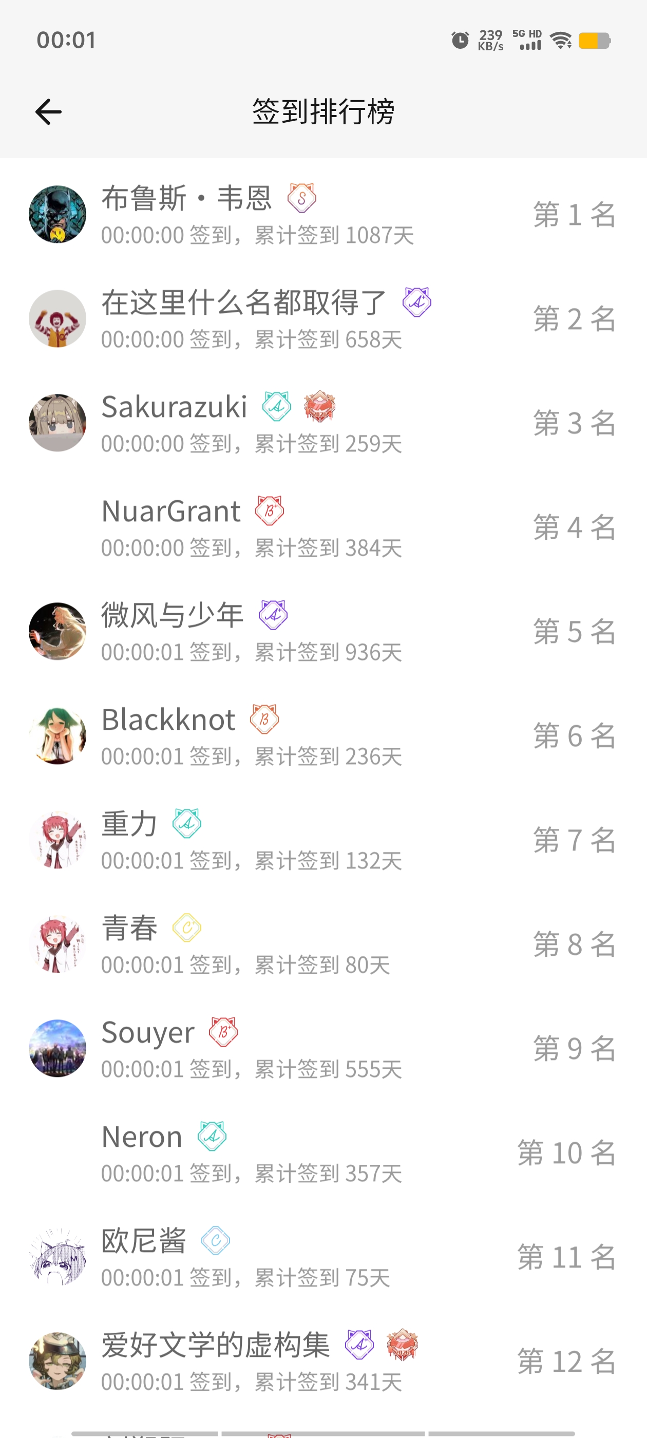 签到,首签,明日签到,签到排行榜,随缘签到