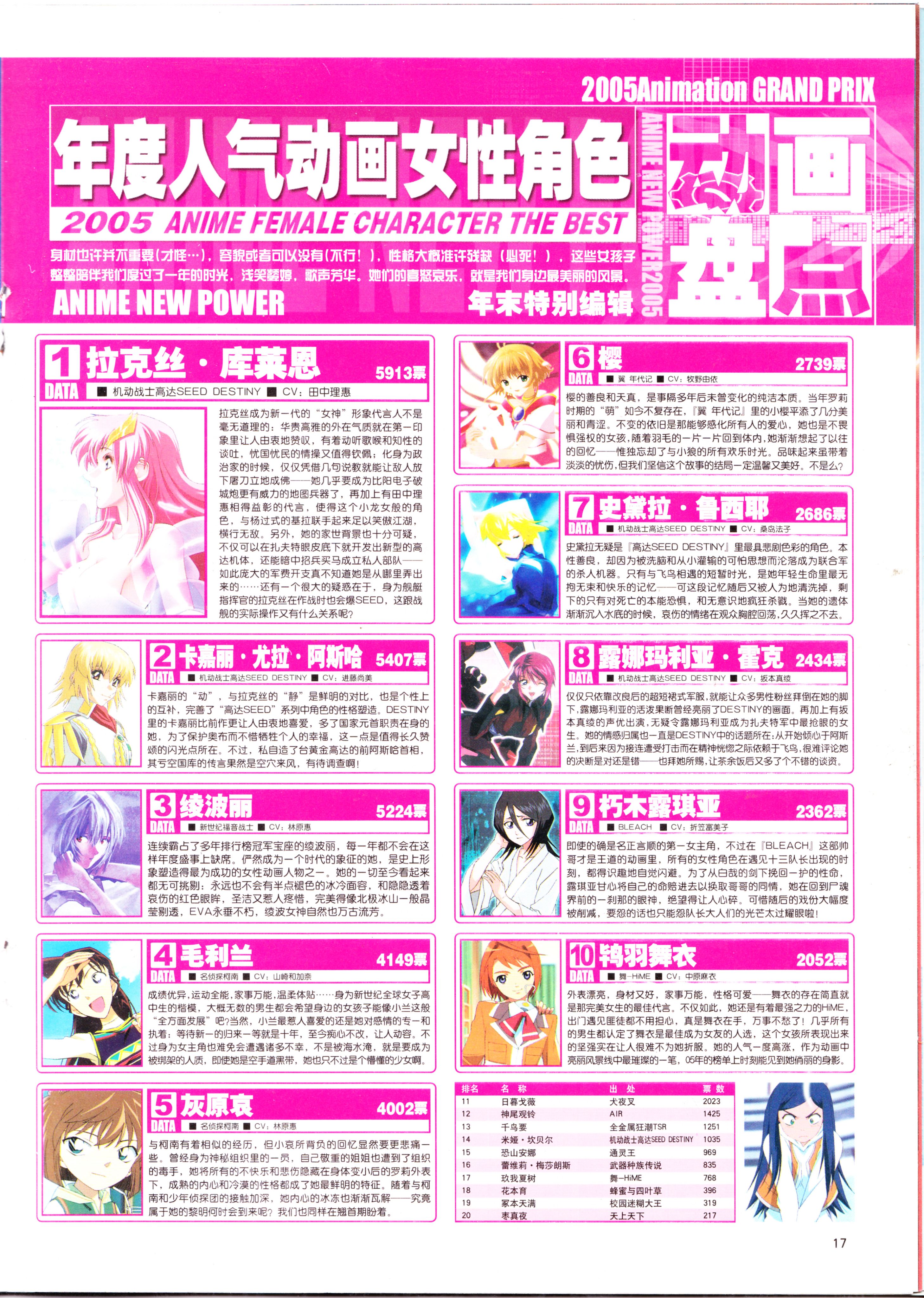 动漫,ACG,二次元,杂志,动感新势力