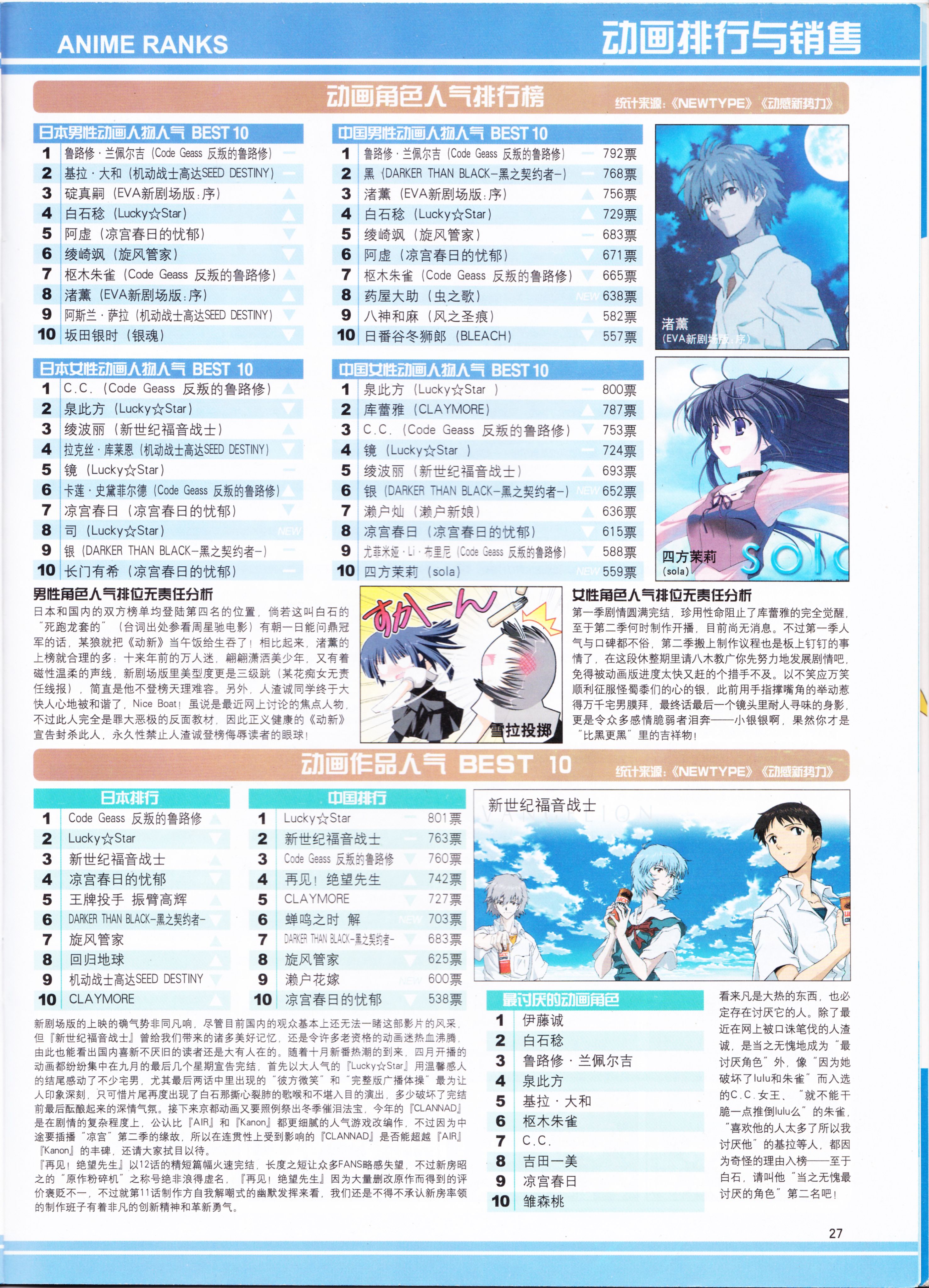 二次元,动新DVD,动感新势力,ACG,动漫资讯,动漫