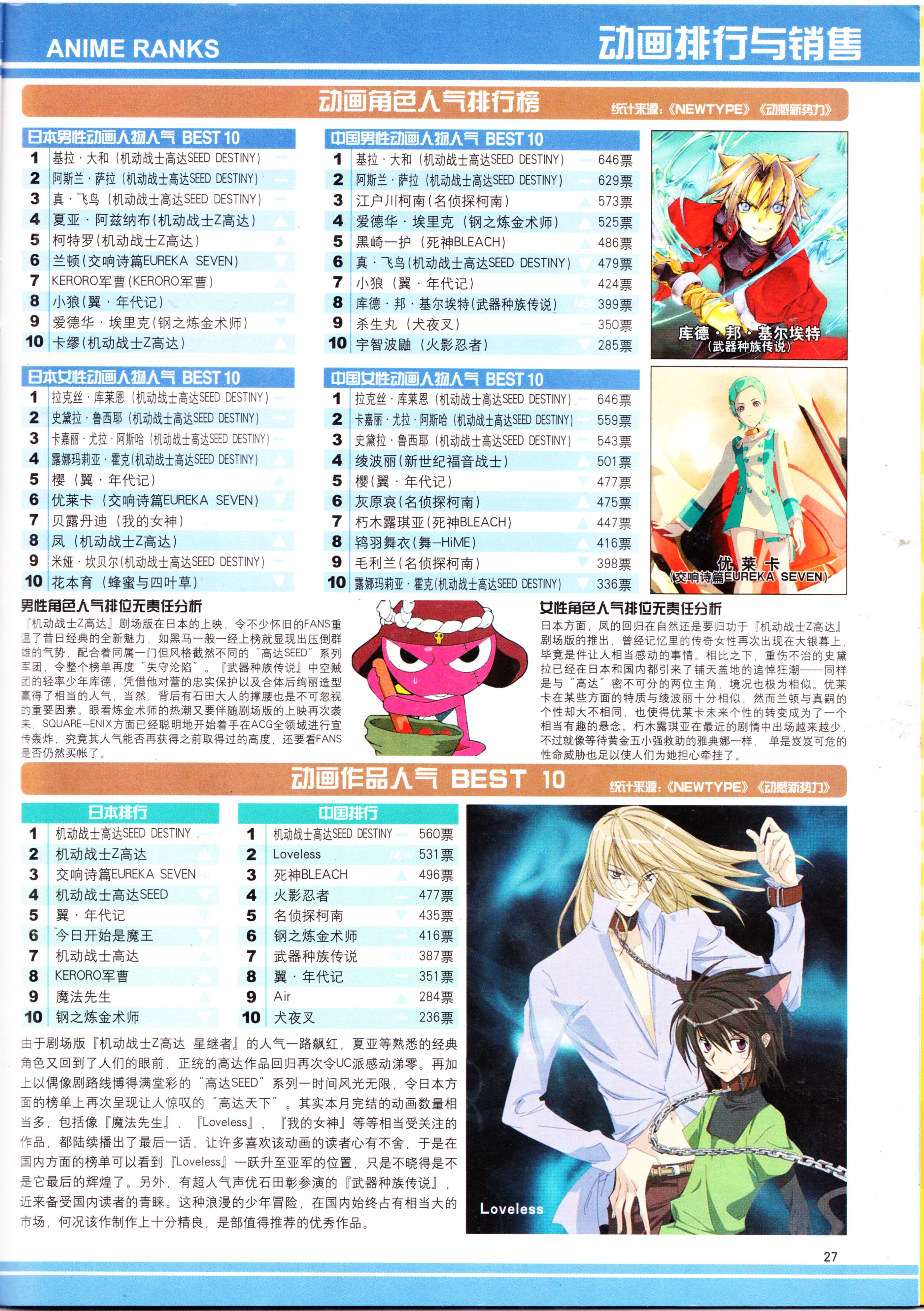 动感新势力,经典老番,怀旧经典