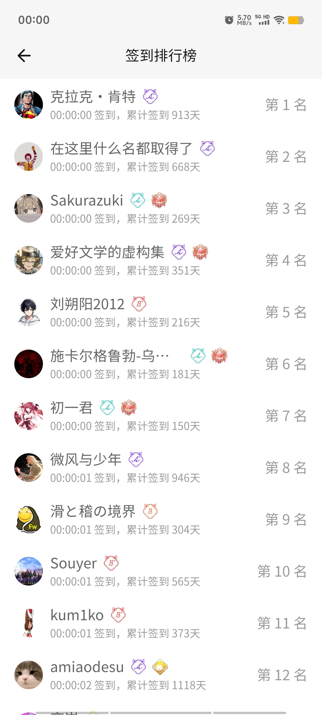 签到,首签,每日签到,随缘签到,签到排行榜