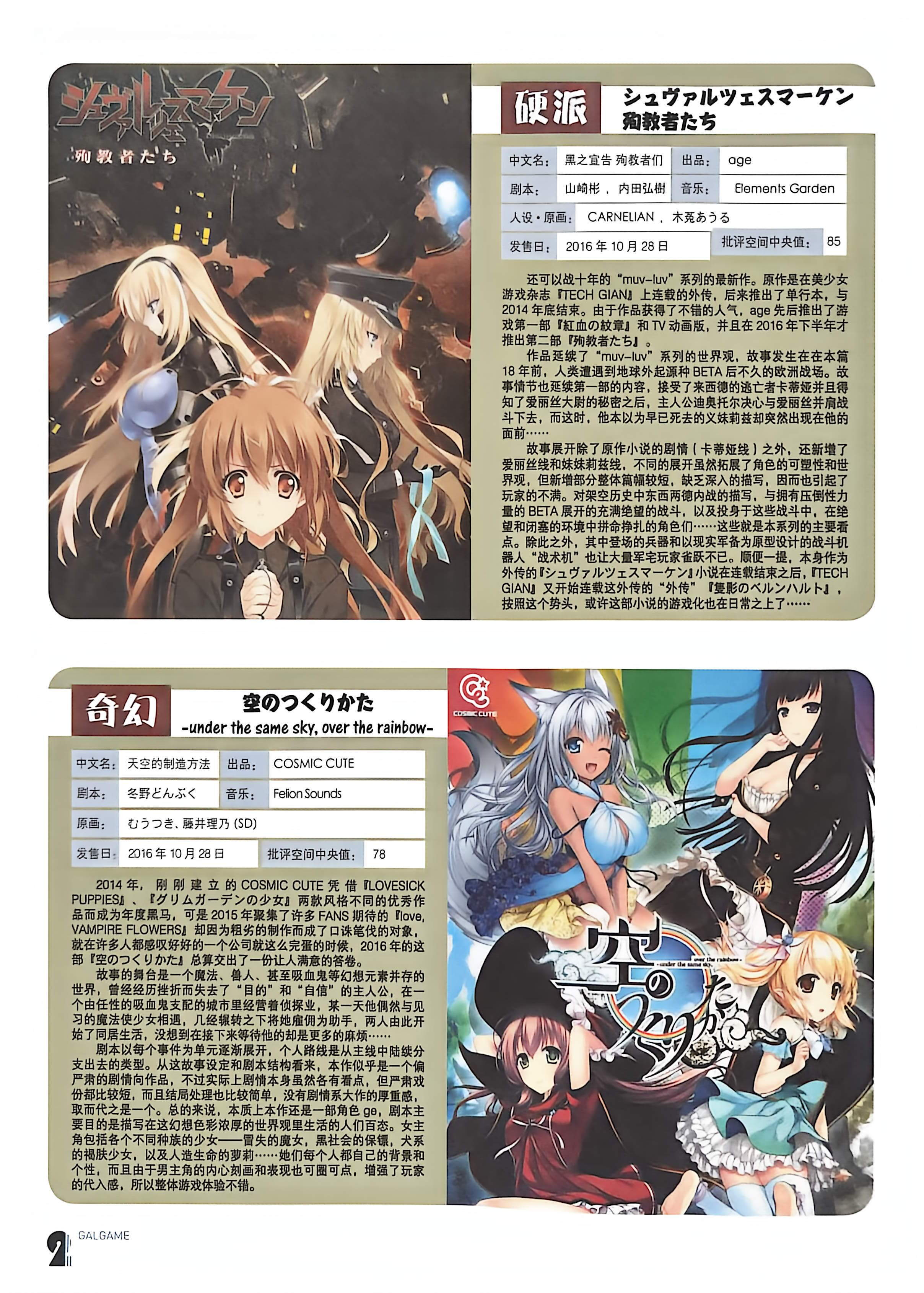 二次元狂热,GALgame,恋爱游戏