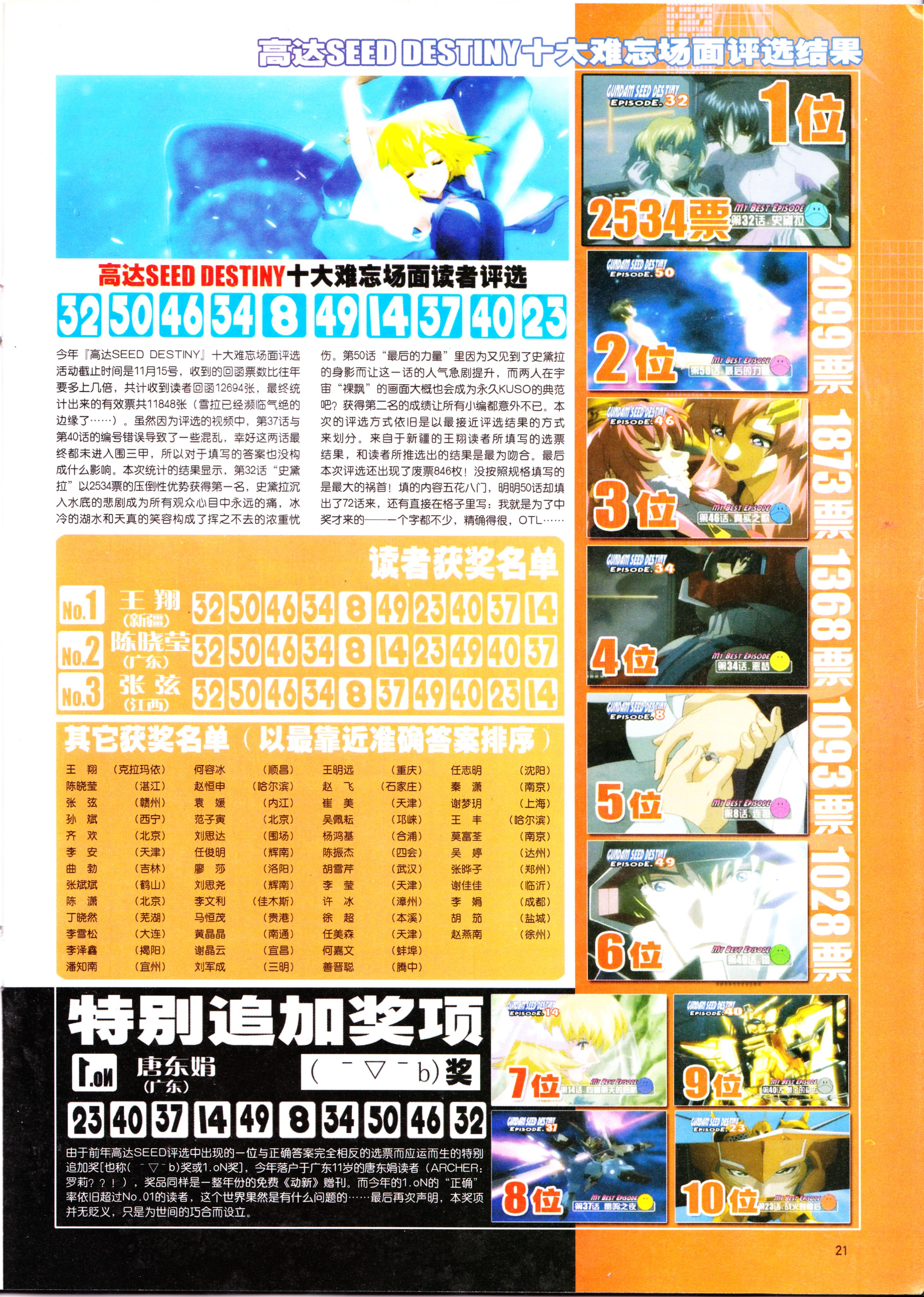 动漫,ACG,二次元,杂志,动感新势力