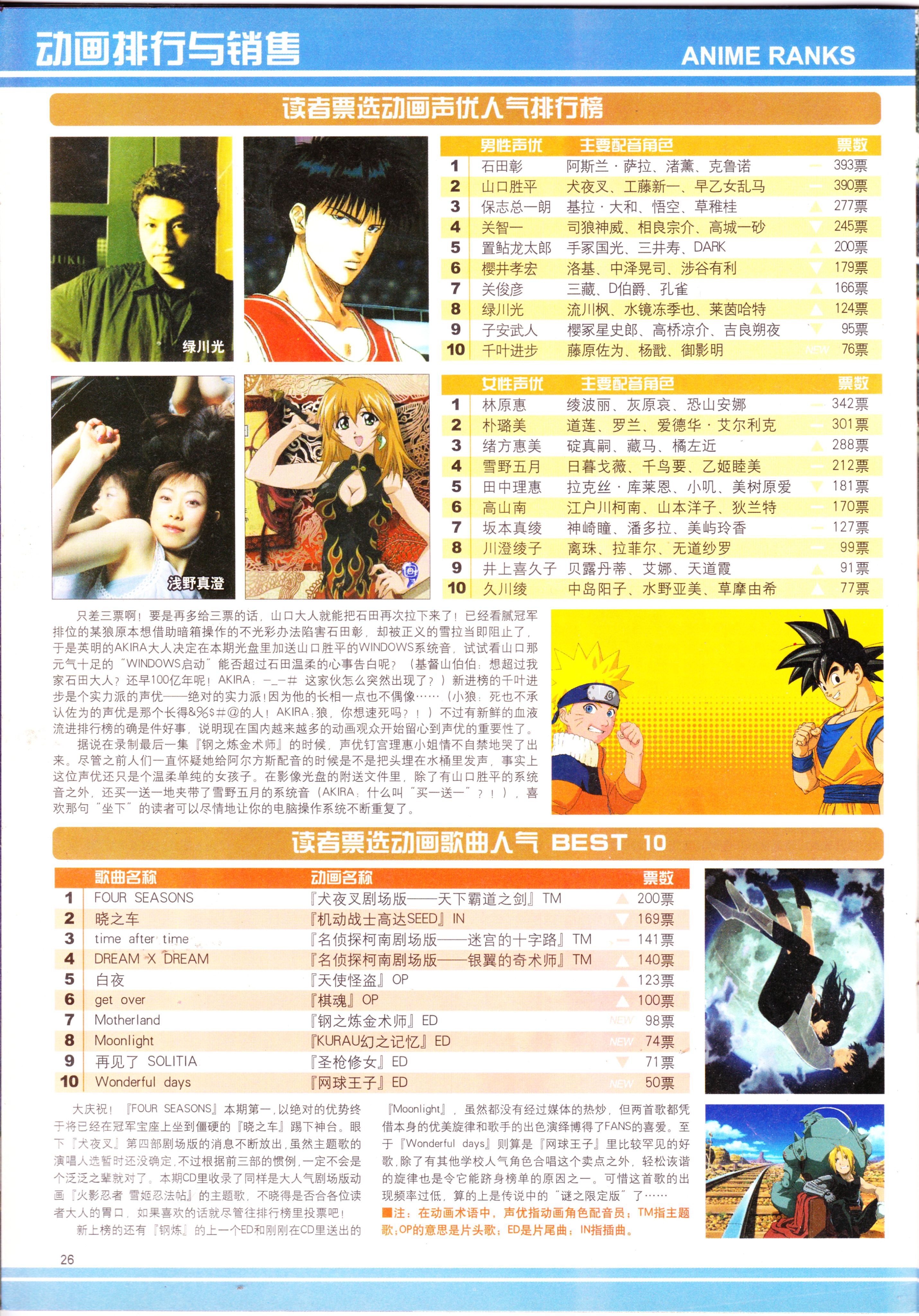 动漫杂志,动漫,星际牛仔,动漫新势力,番剧推荐,经典老番