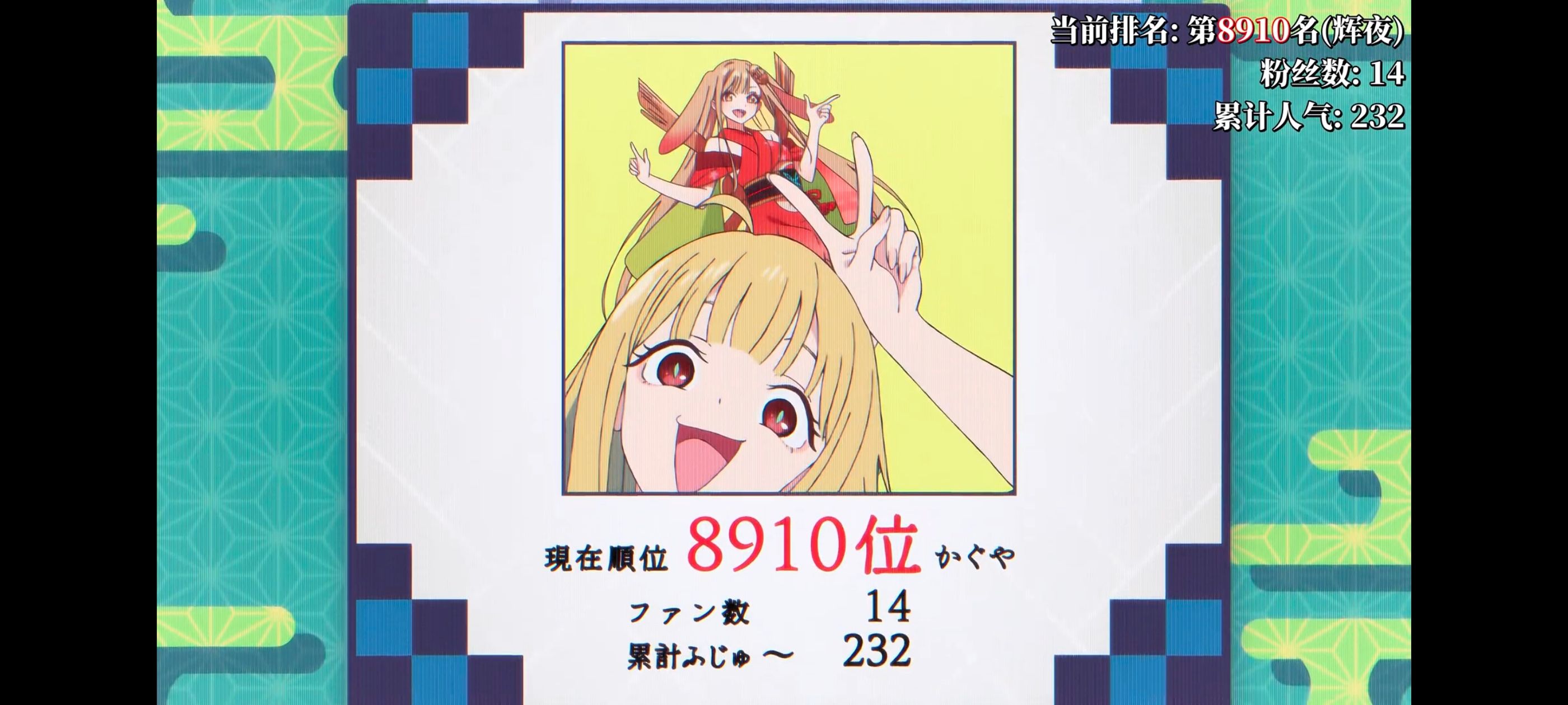 超时空辉夜姬,超時空輝夜姬,番剧,动画,动漫,二次元,ACG,动画电影