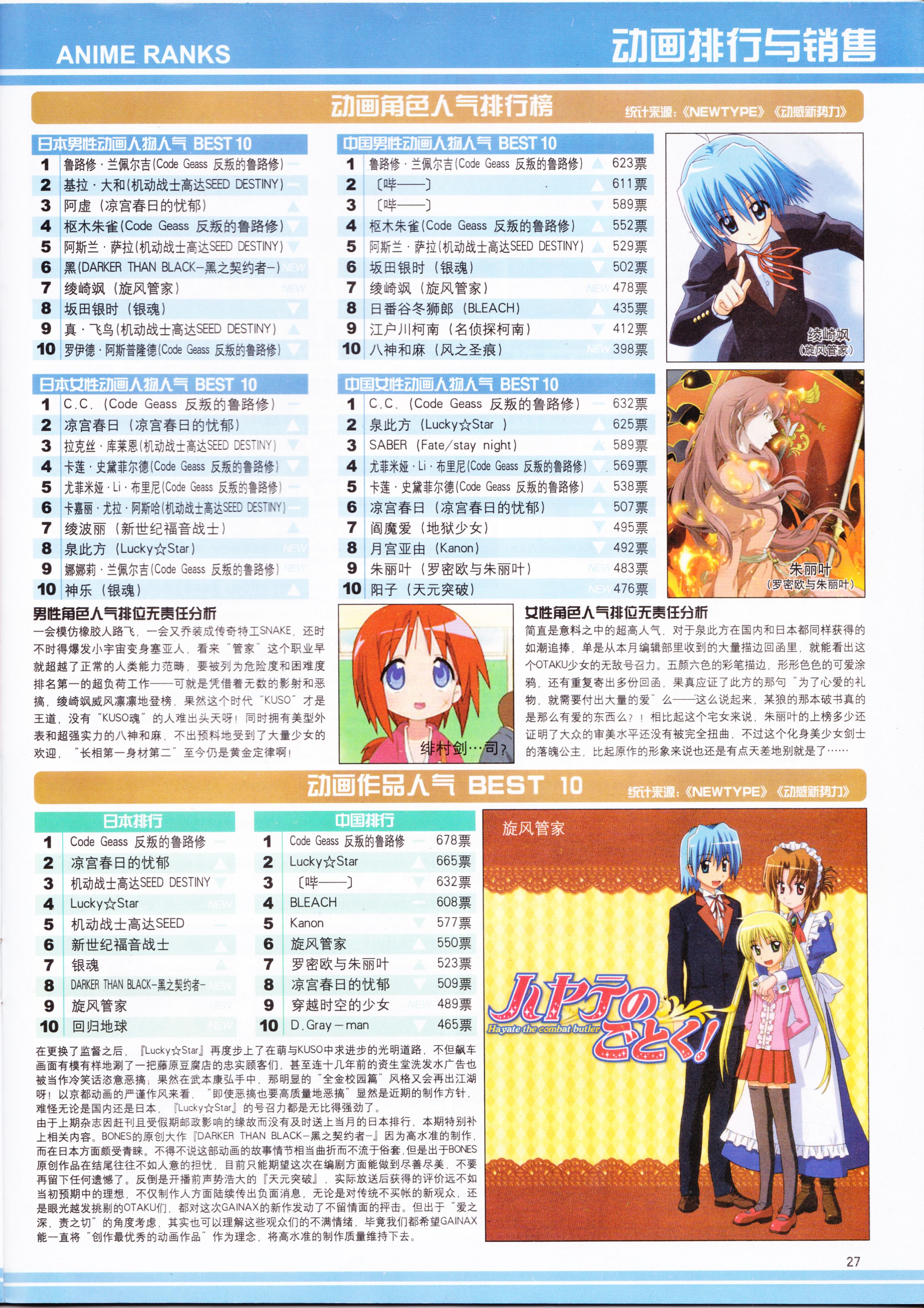 动感新势力,动漫,ACG,二次元,动画,杂志,动新DVD