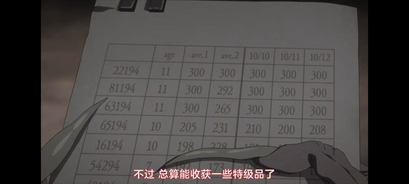 约定的梦幻岛,动画,动漫,番剧,ACG